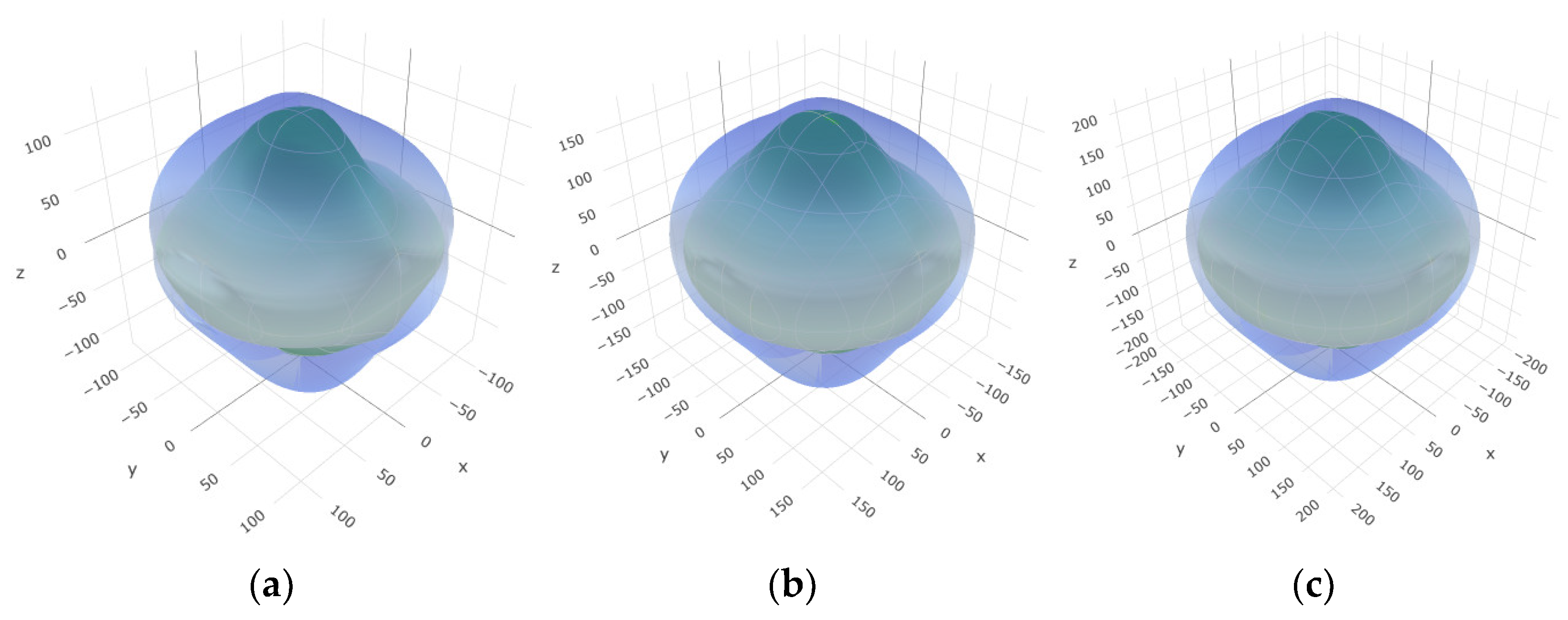Molecules 29 05192 g003
