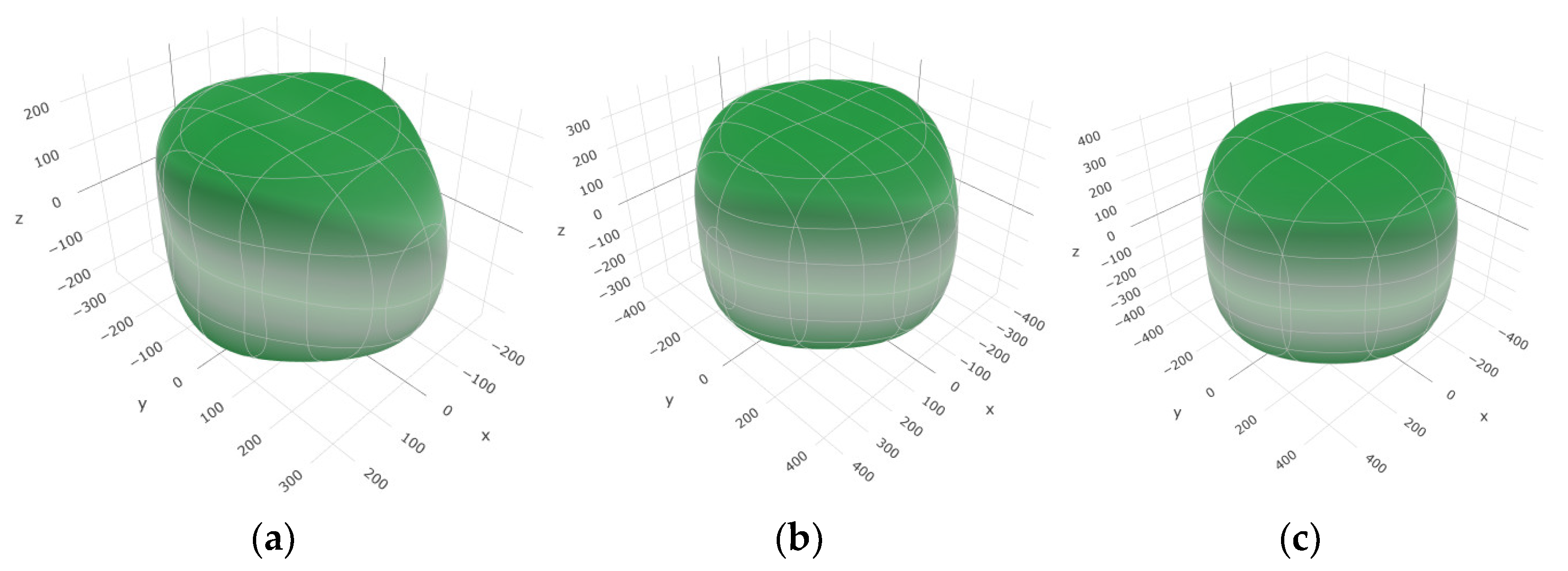 Molecules 29 05192 g004