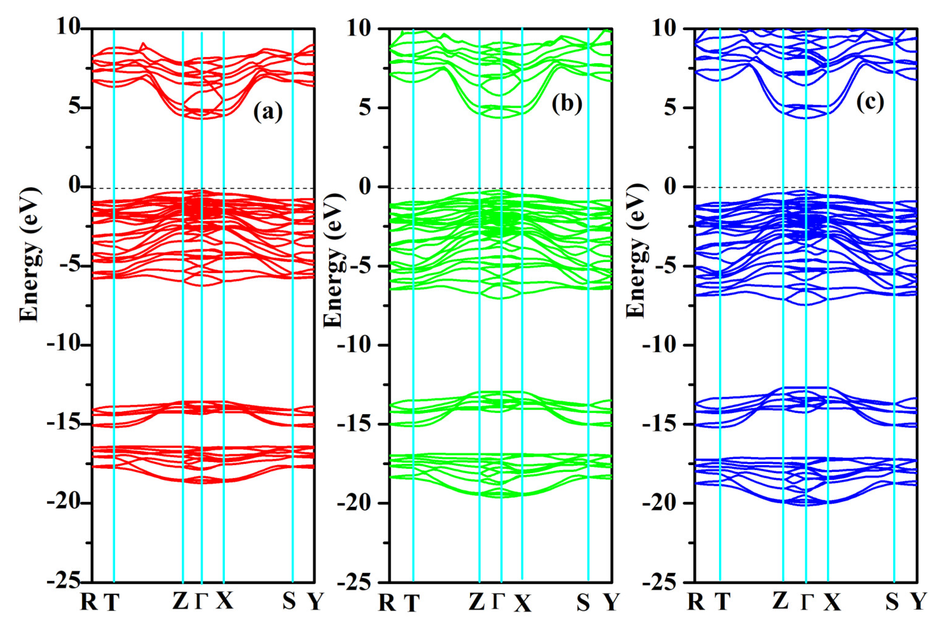 Molecules 29 05192 g008