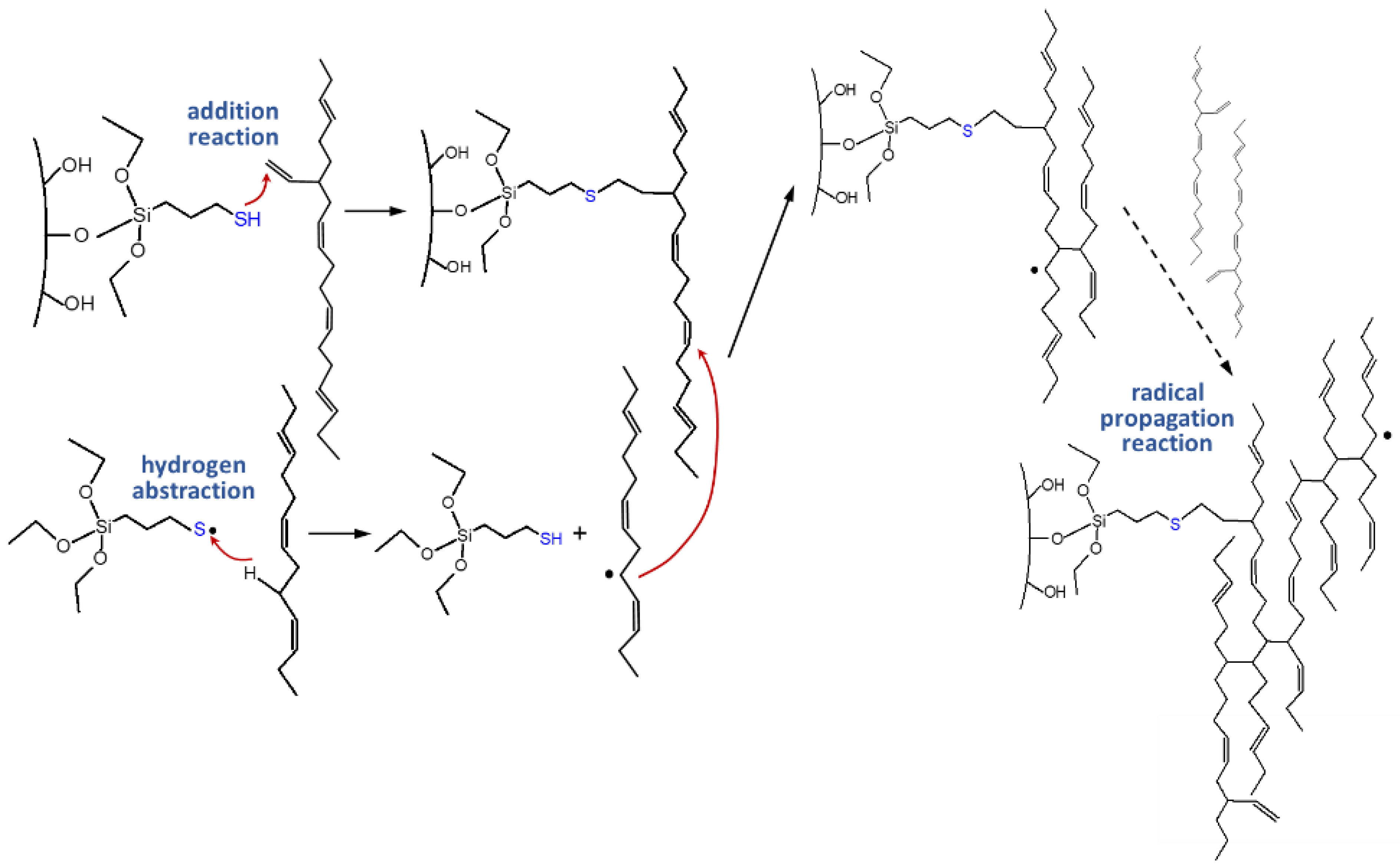 Molecules 29 05198 g005