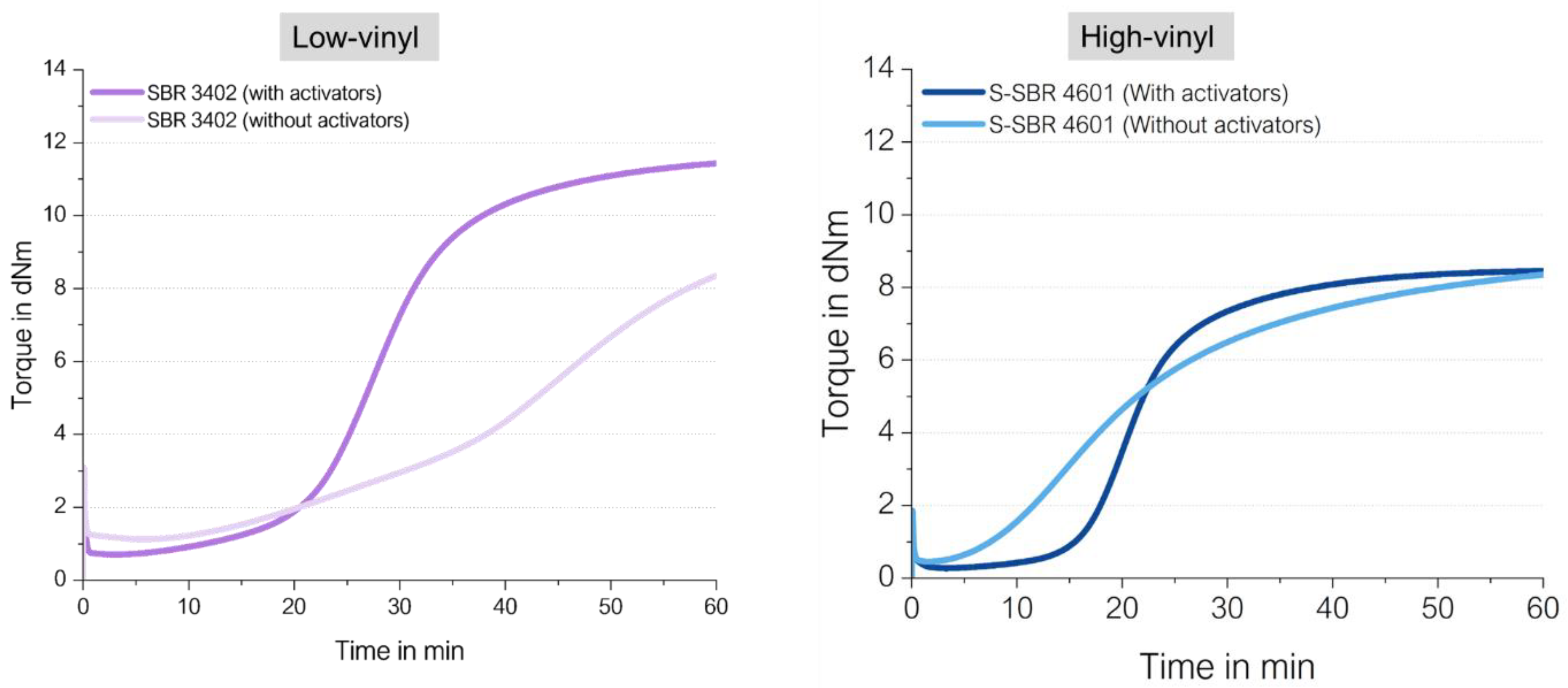 Molecules 29 05198 g009