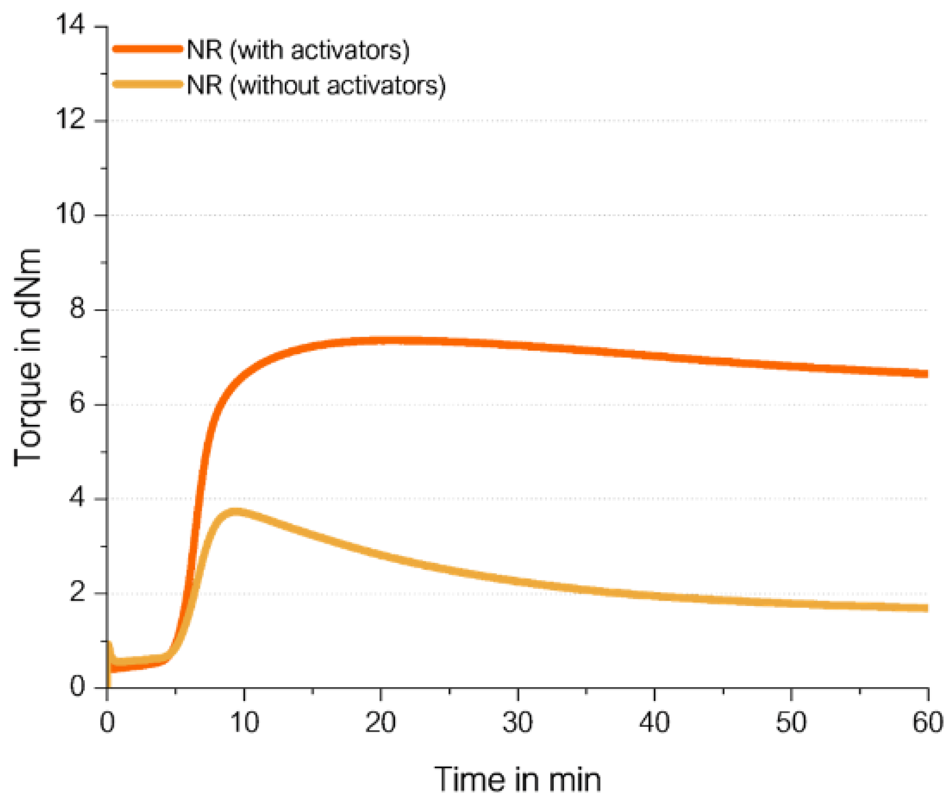 Molecules 29 05198 g011