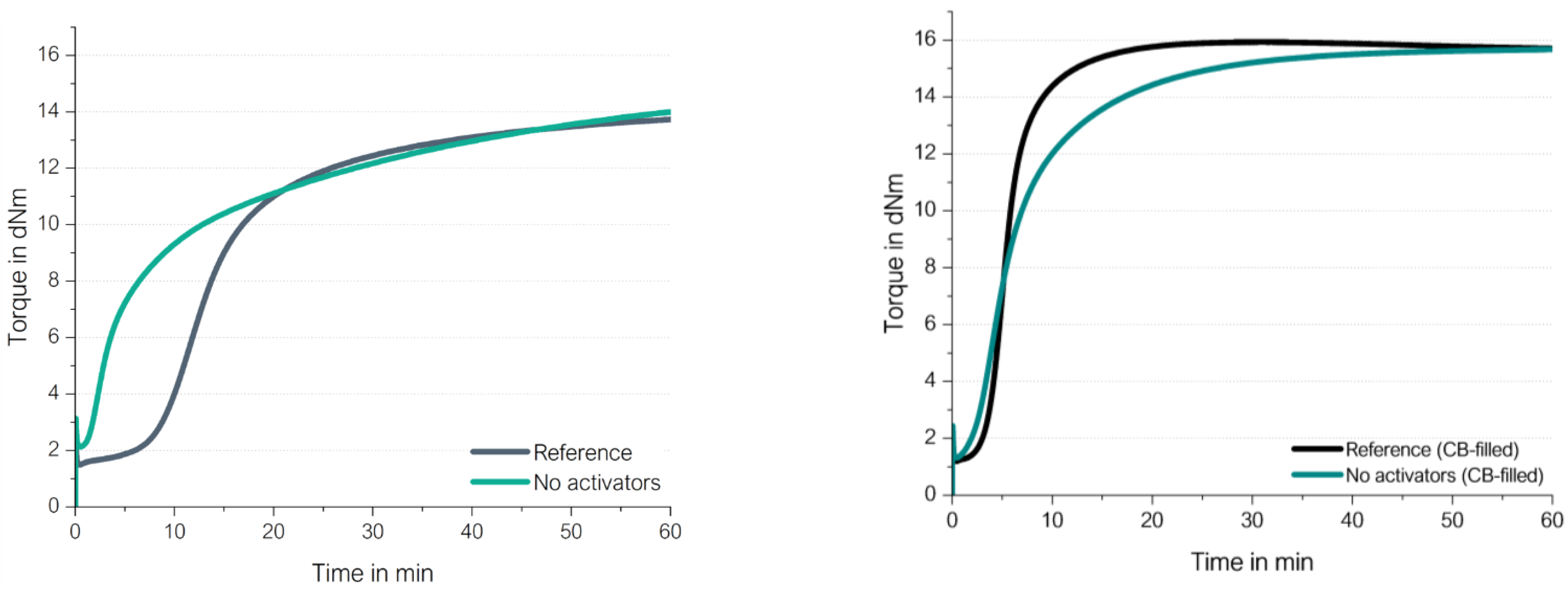Molecules 29 05198 g019