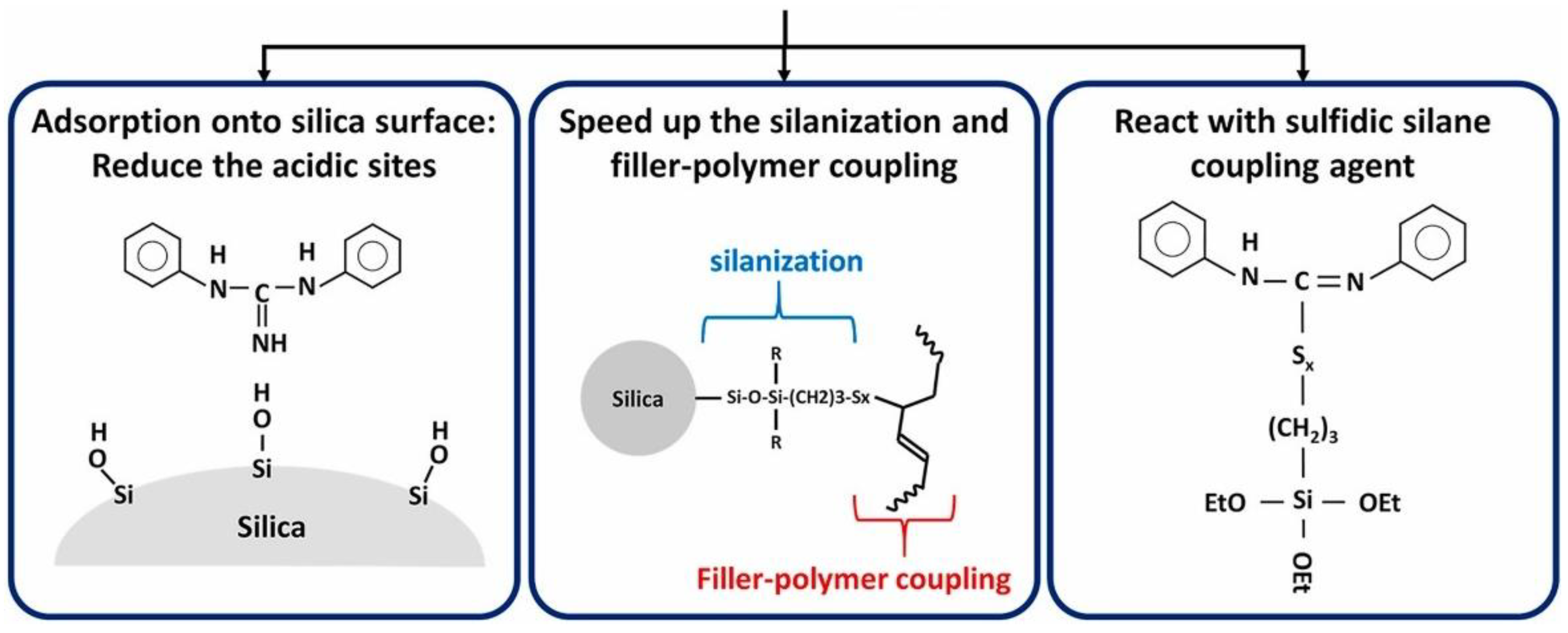 Molecules 29 05198 g020