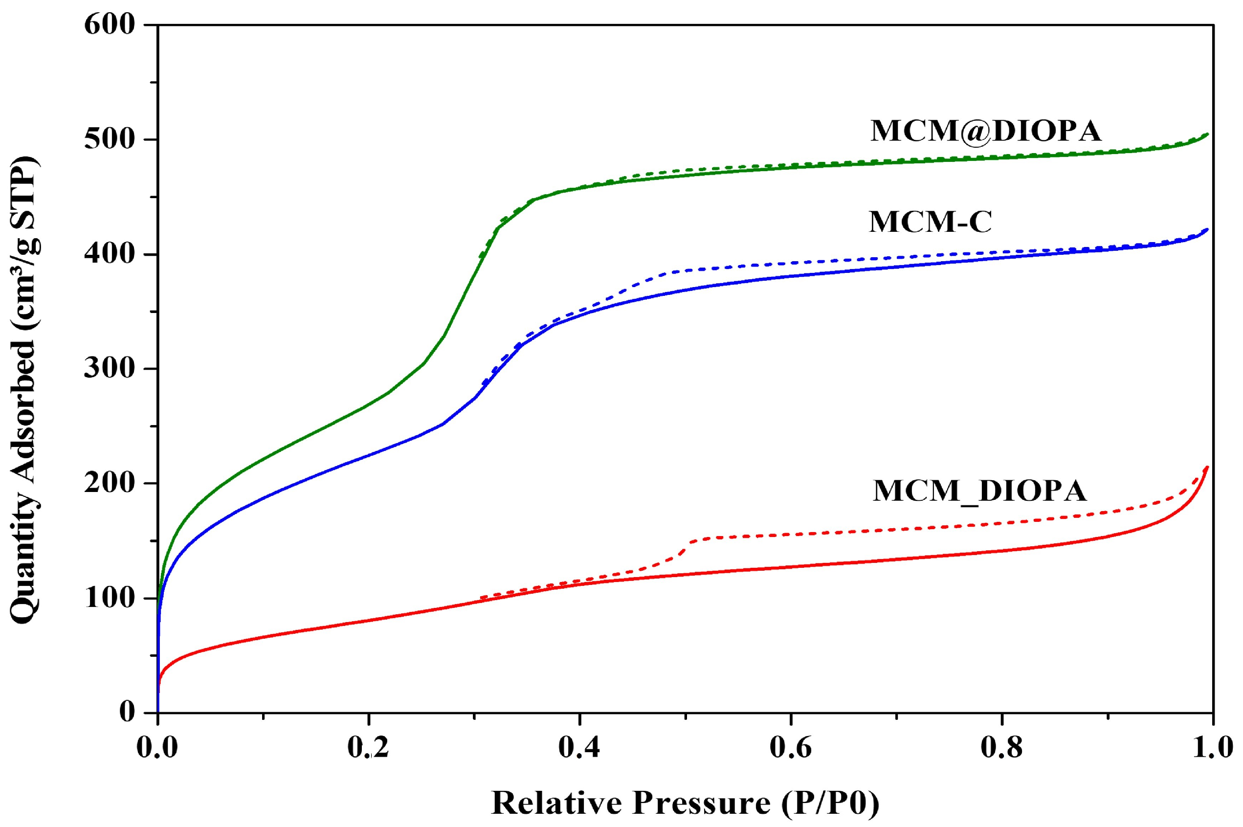 Molecules 29 05199 g004