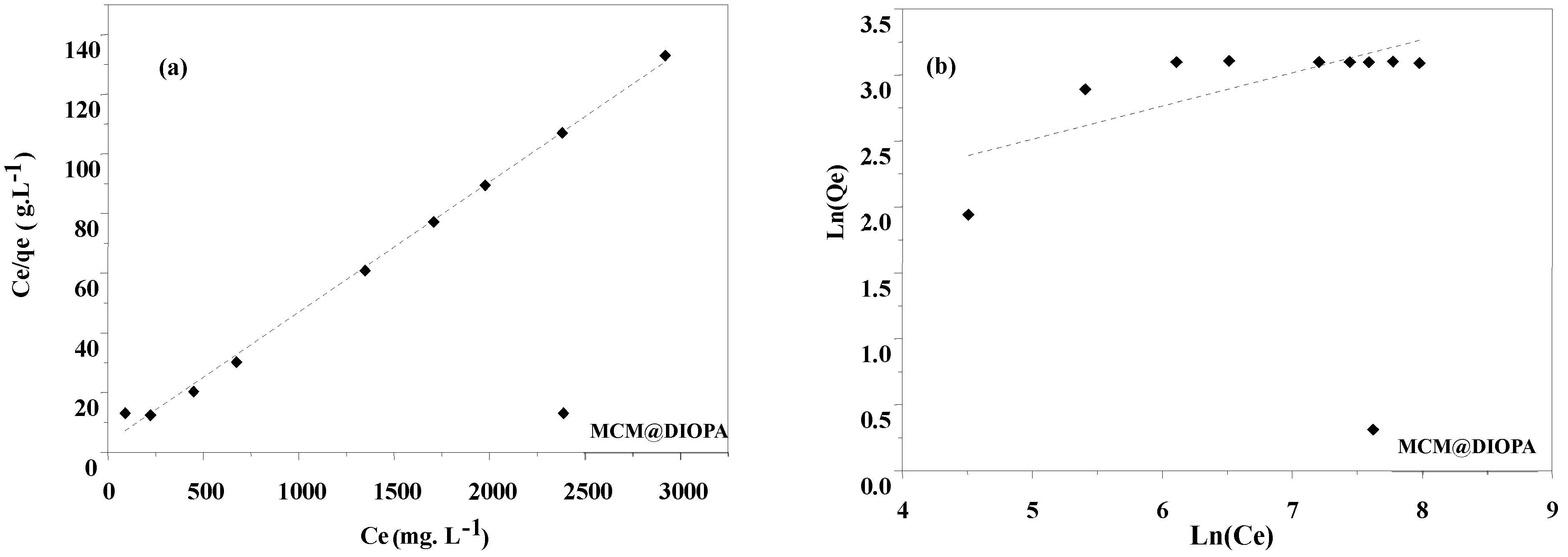 Molecules 29 05199 g009
