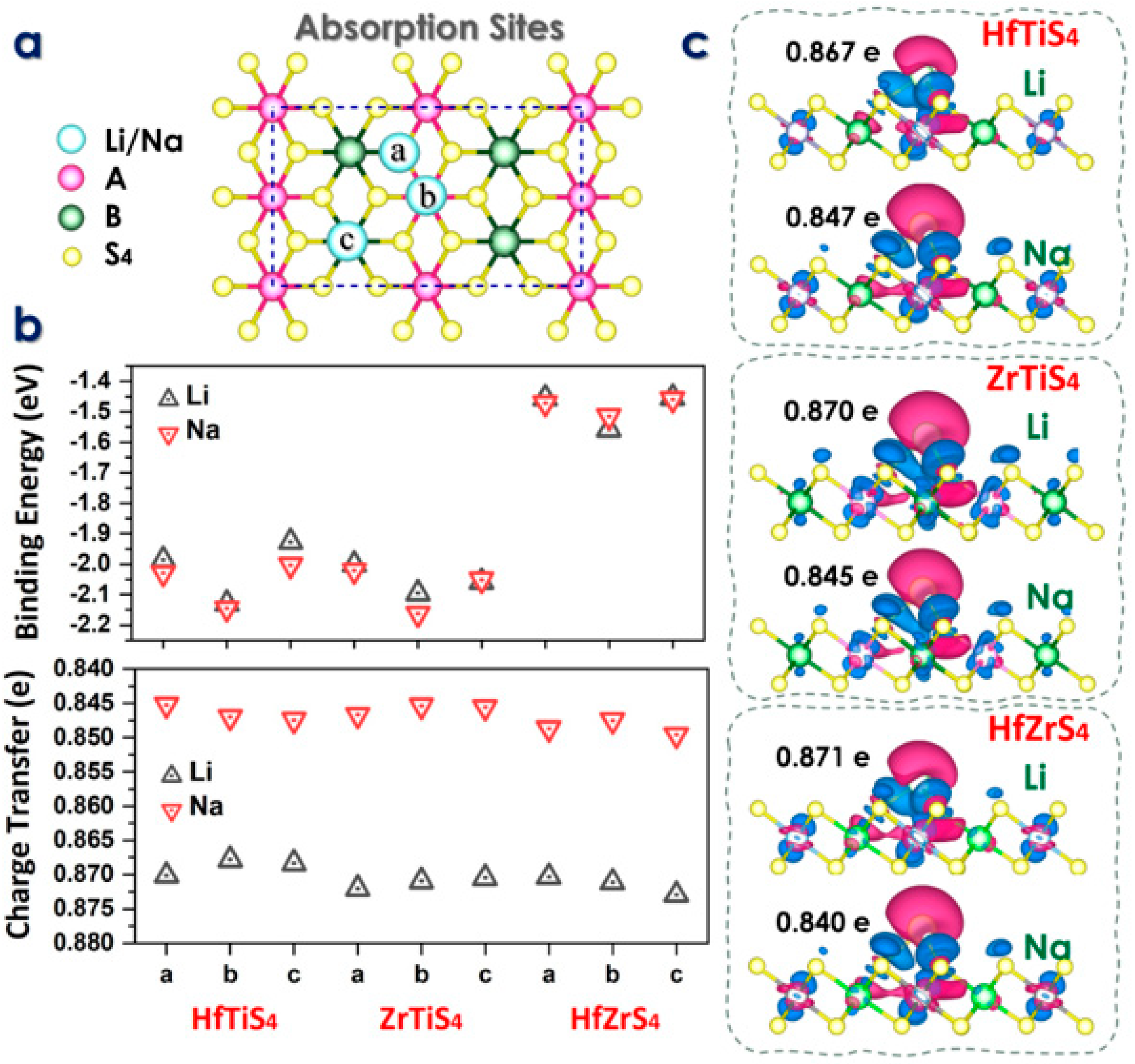 Molecules 29 05208 g003