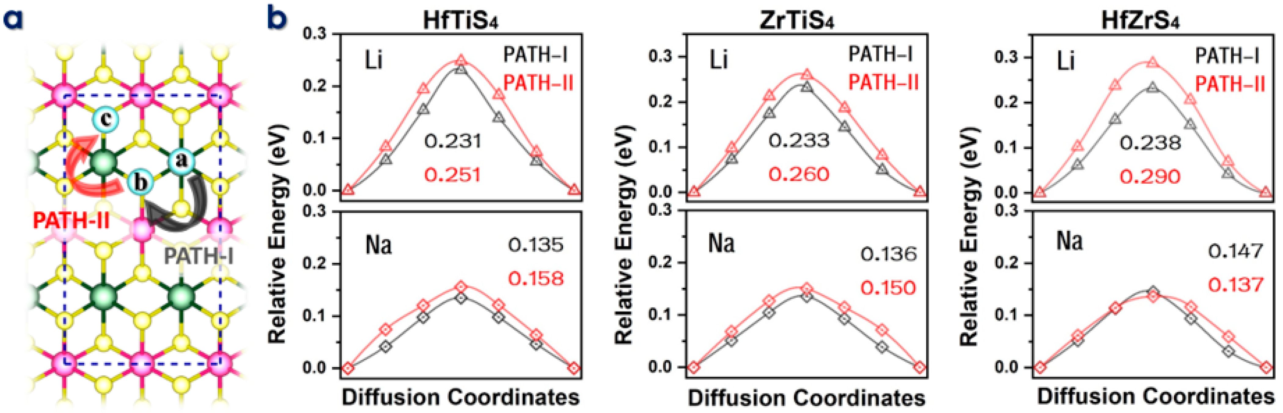 Molecules 29 05208 g004