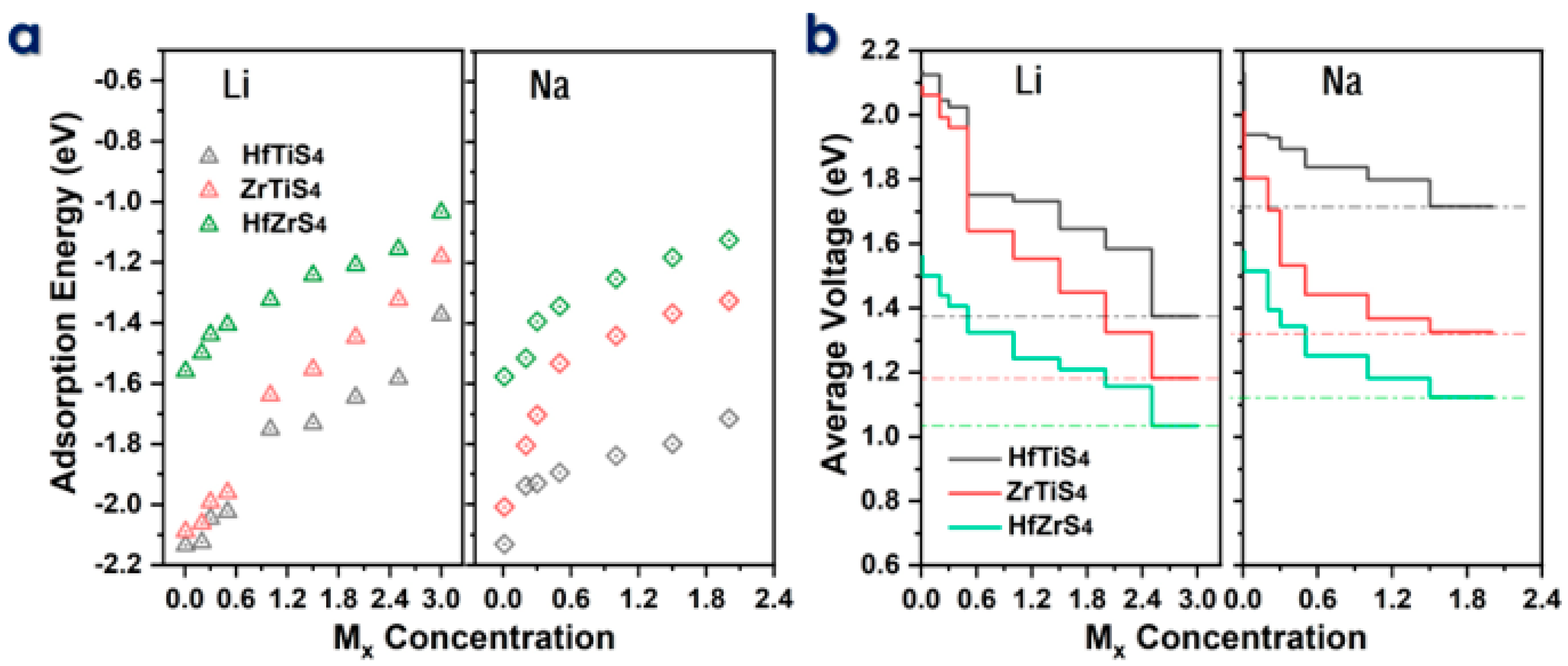 Molecules 29 05208 g005