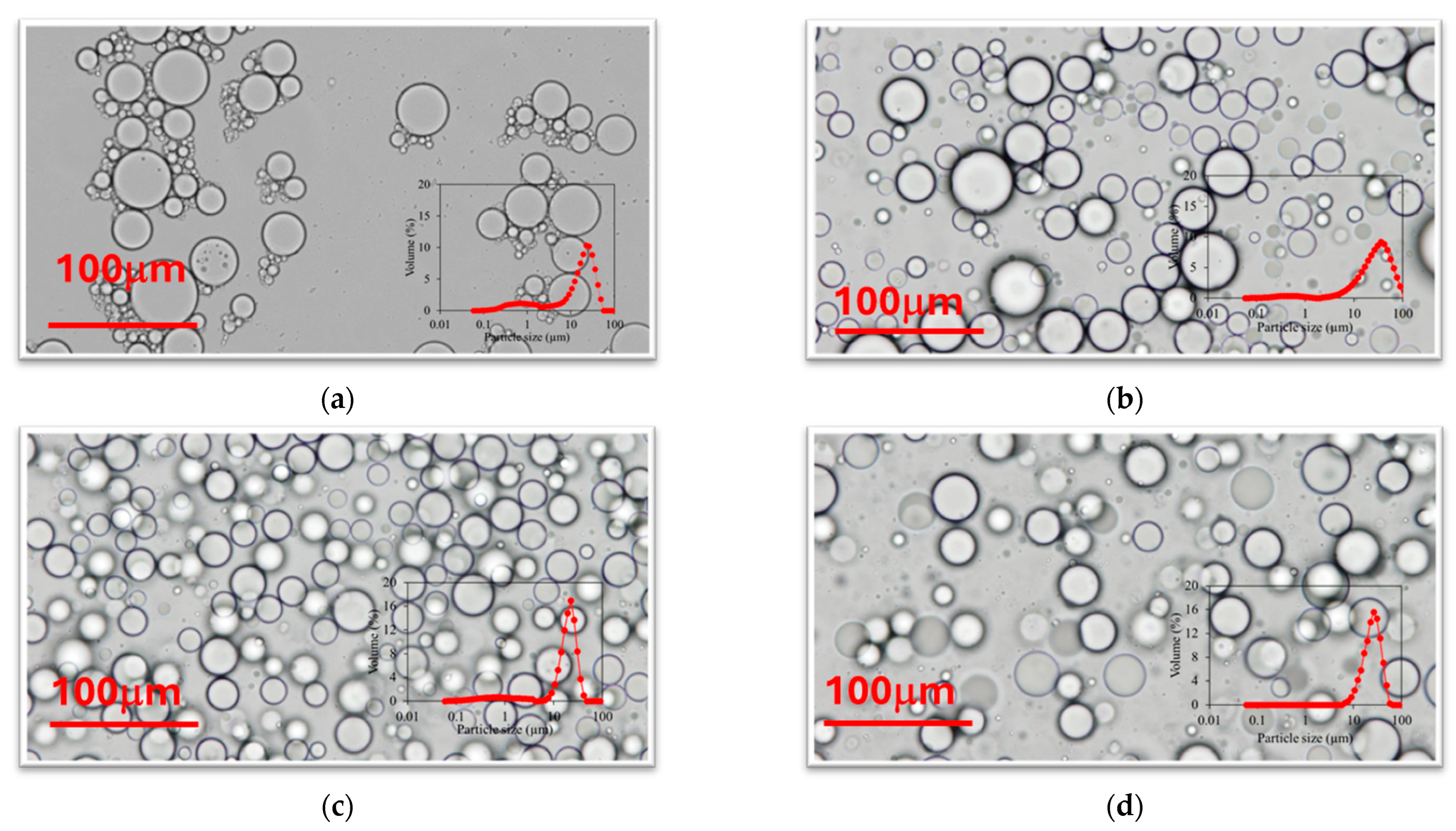 Molecules 29 05209 g003a