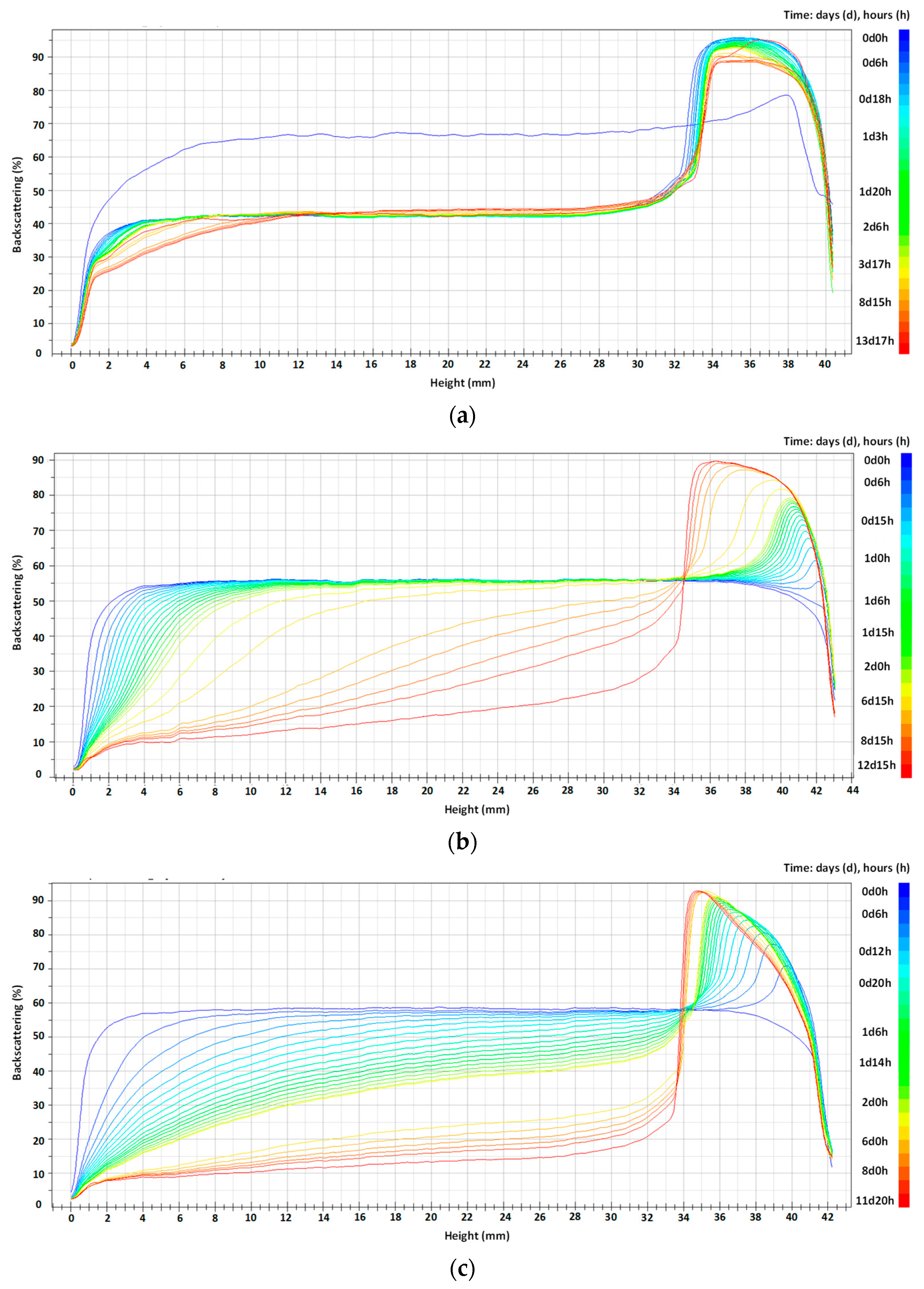 Molecules 29 05209 g008