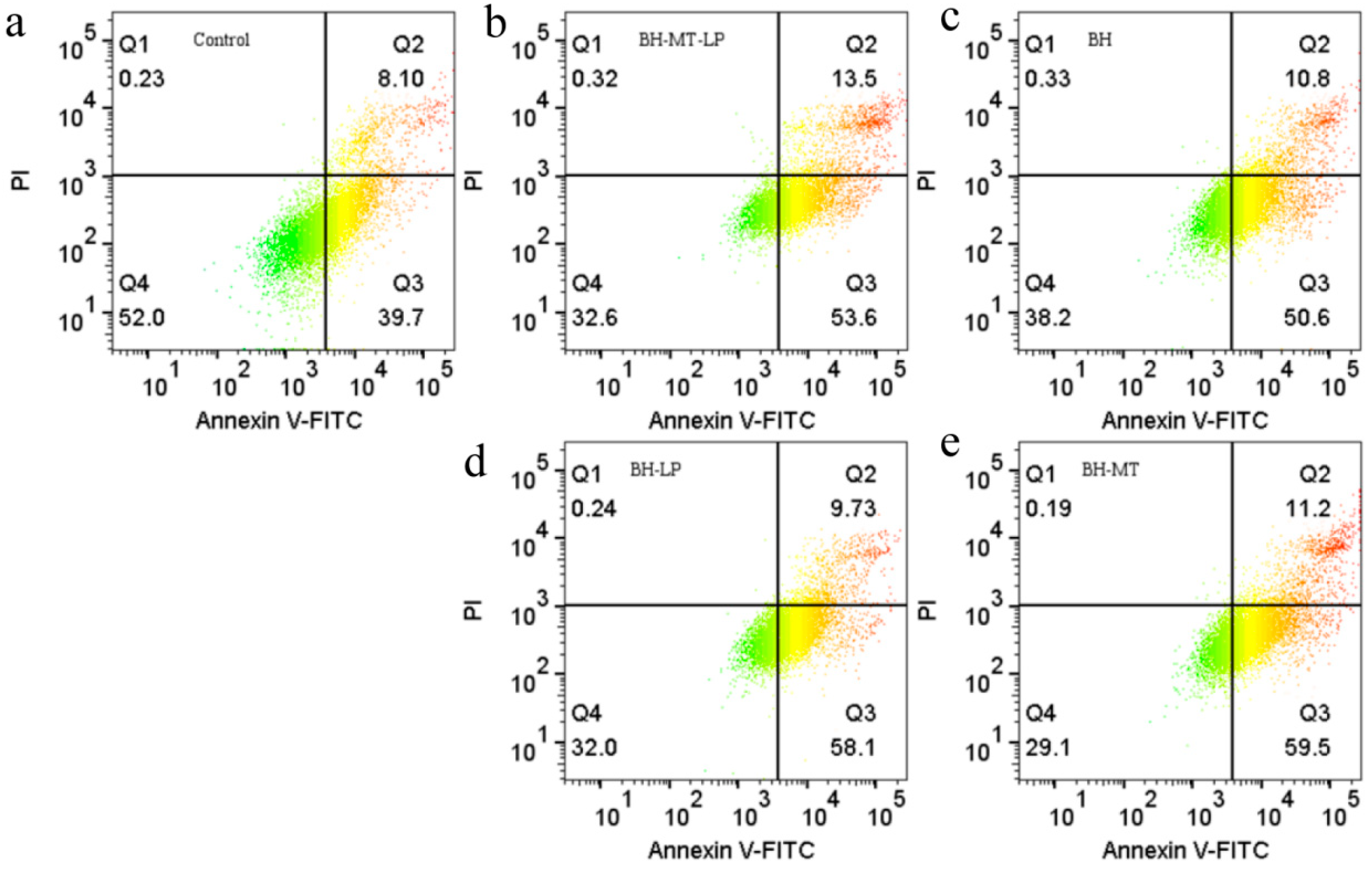 Molecules 29 05210 g007