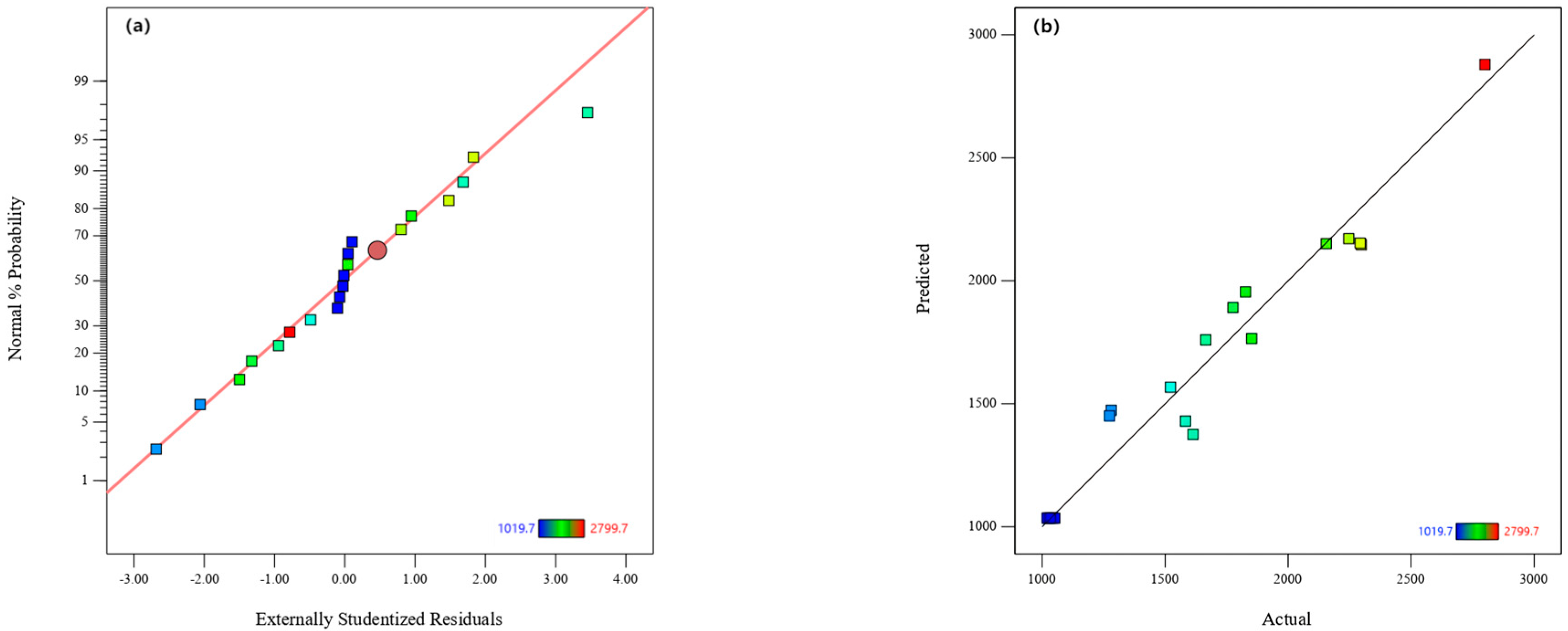 Molecules 29 05213 g001