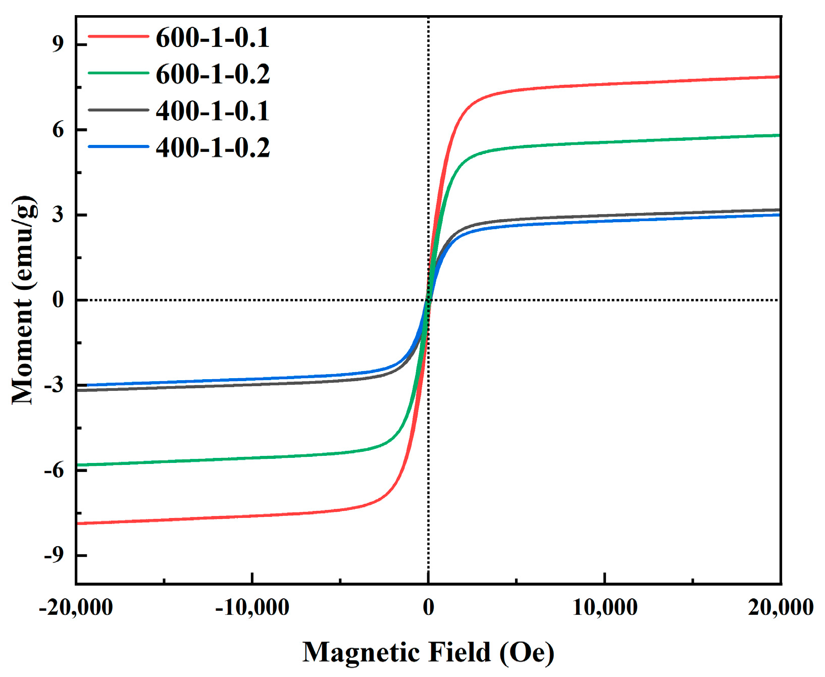 Molecules 29 05213 g006