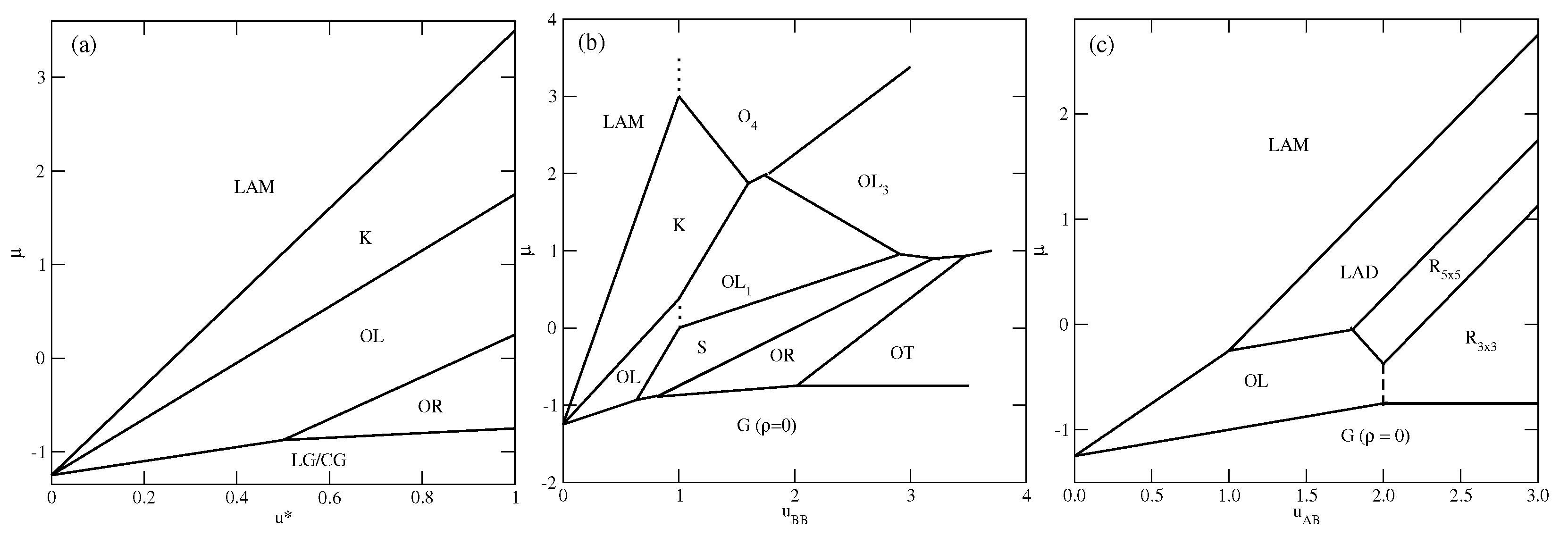 Molecules 29 05215 g003