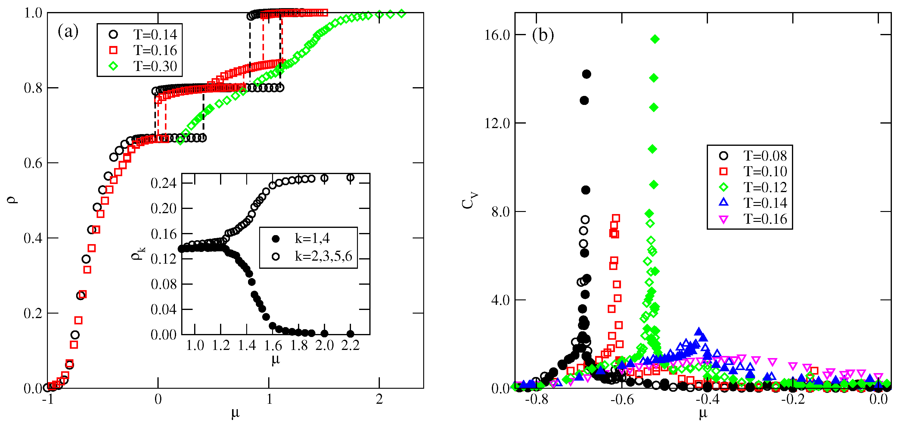 Molecules 29 05215 g014
