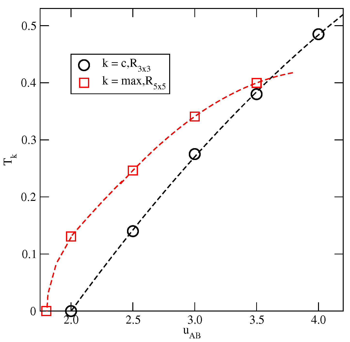 Molecules 29 05215 g017