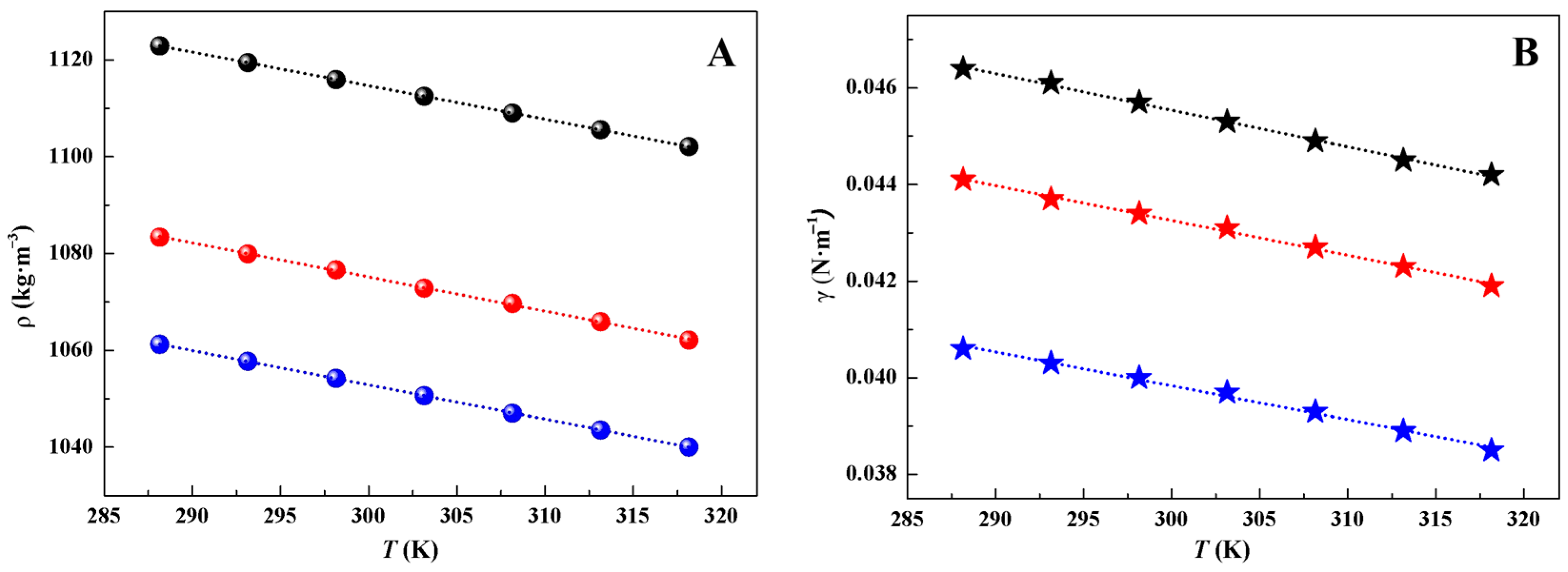 Molecules 29 05227 g001