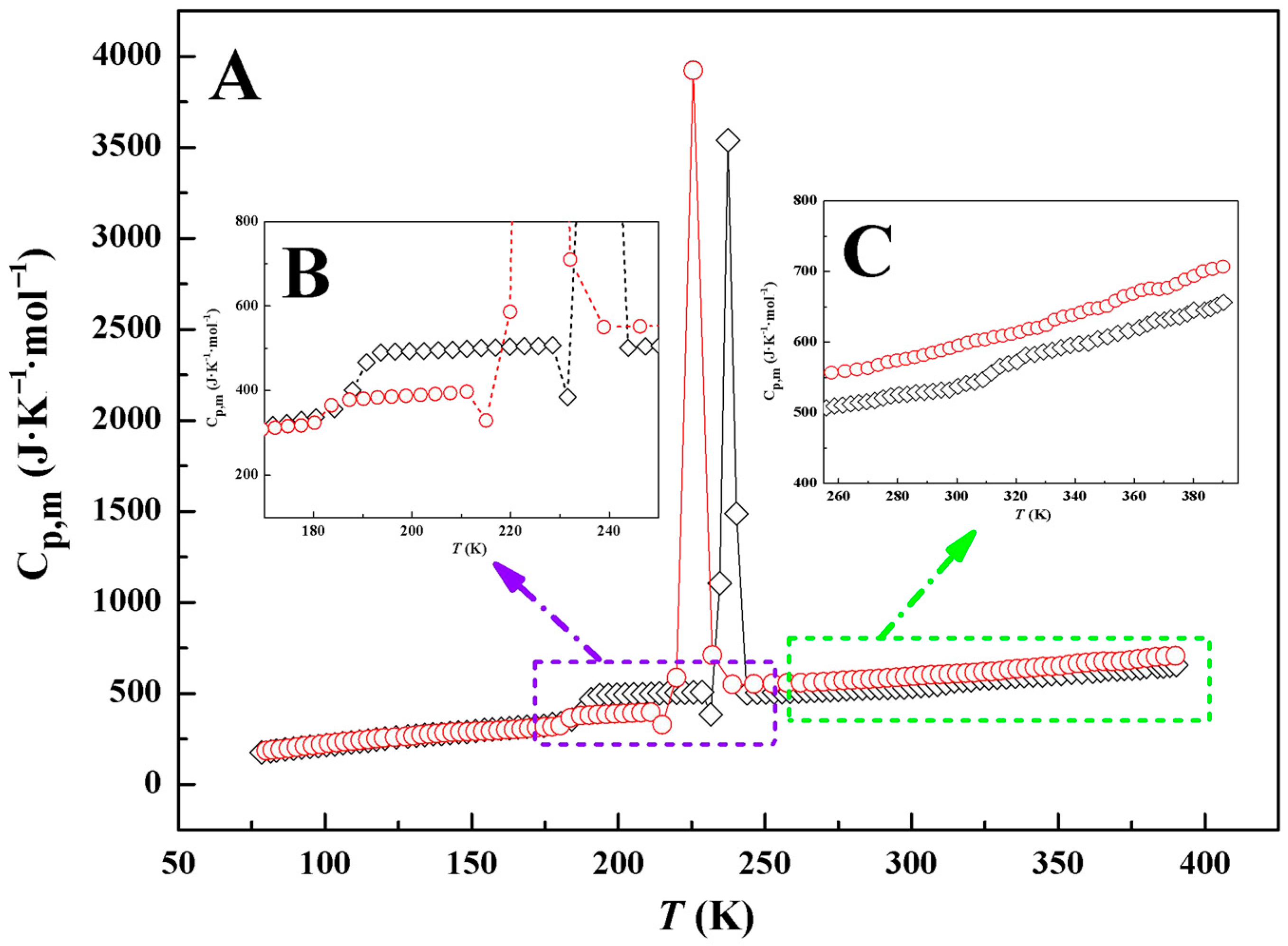 Molecules 29 05227 g002
