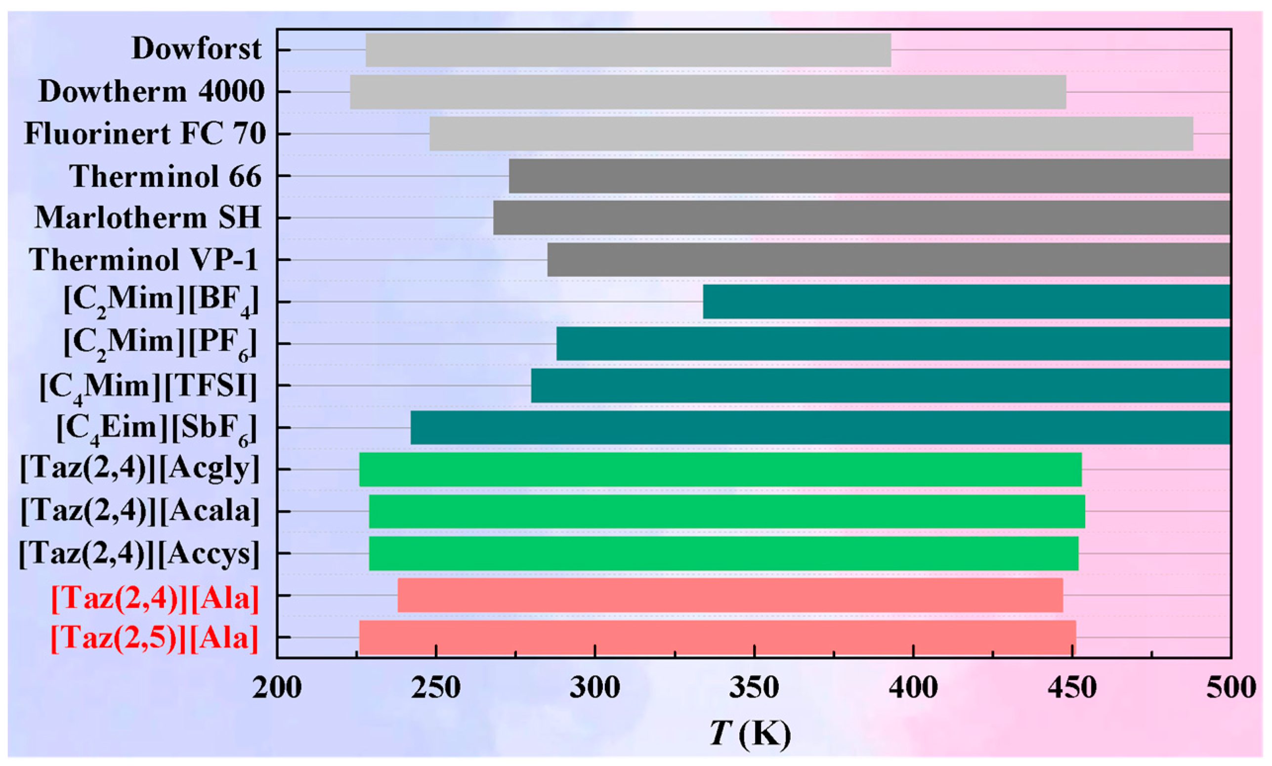 Molecules 29 05227 g004