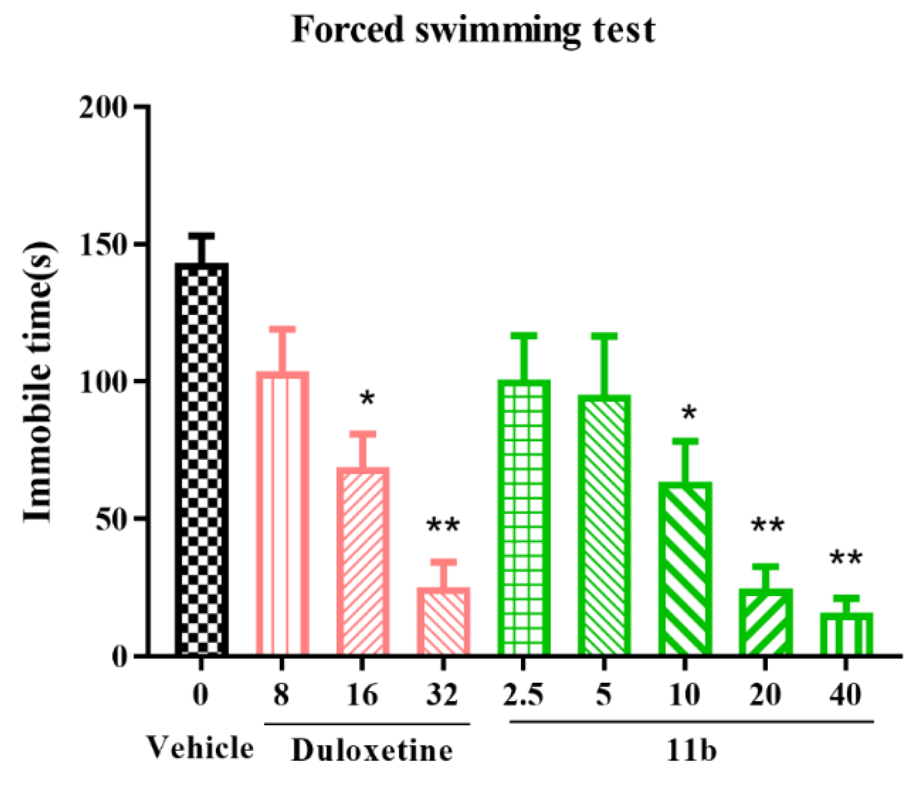 Molecules 29 05240 g003 Molecules 29 05240 g003