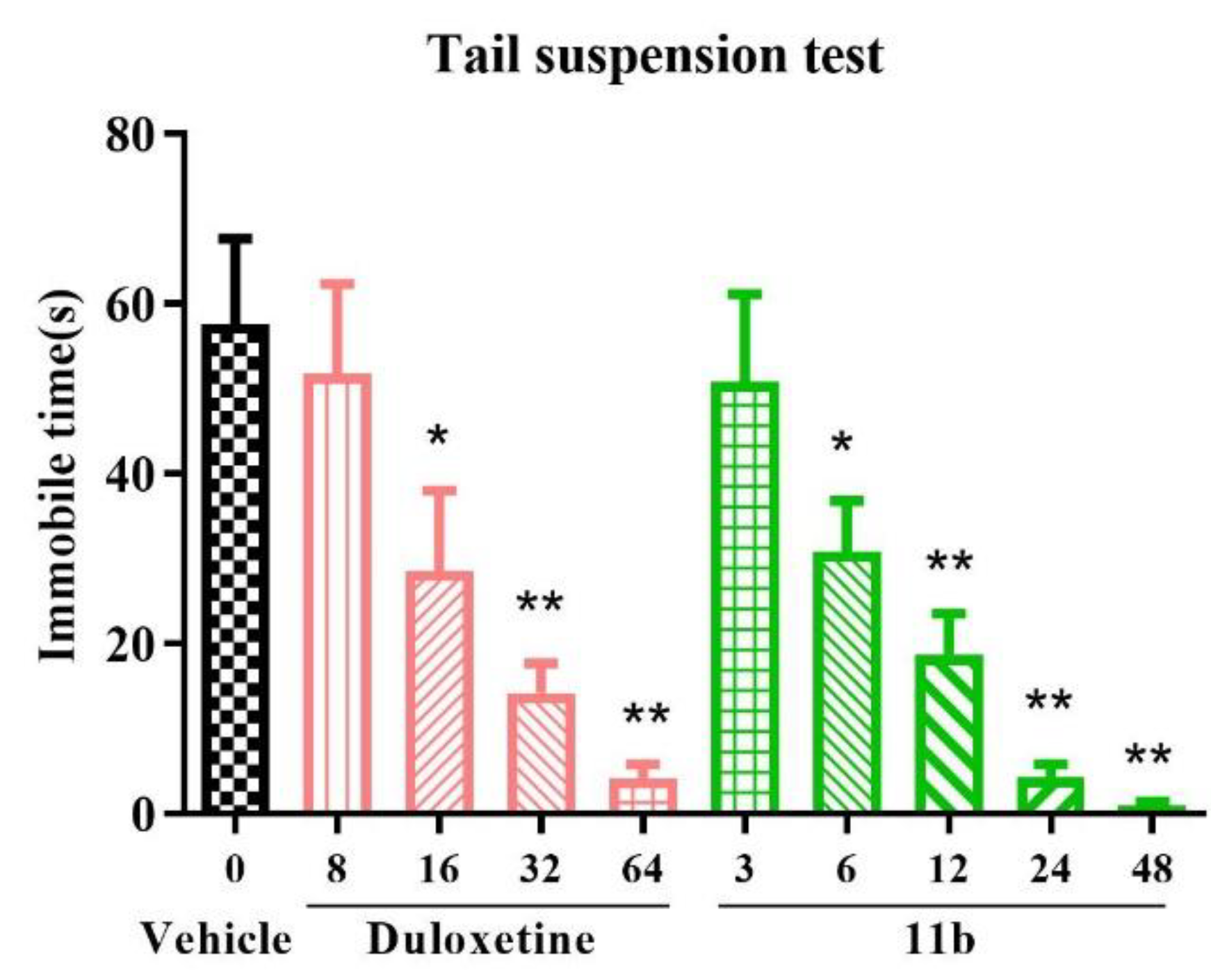 Molecules 29 05240 g004 Molecules 29 05240 g004