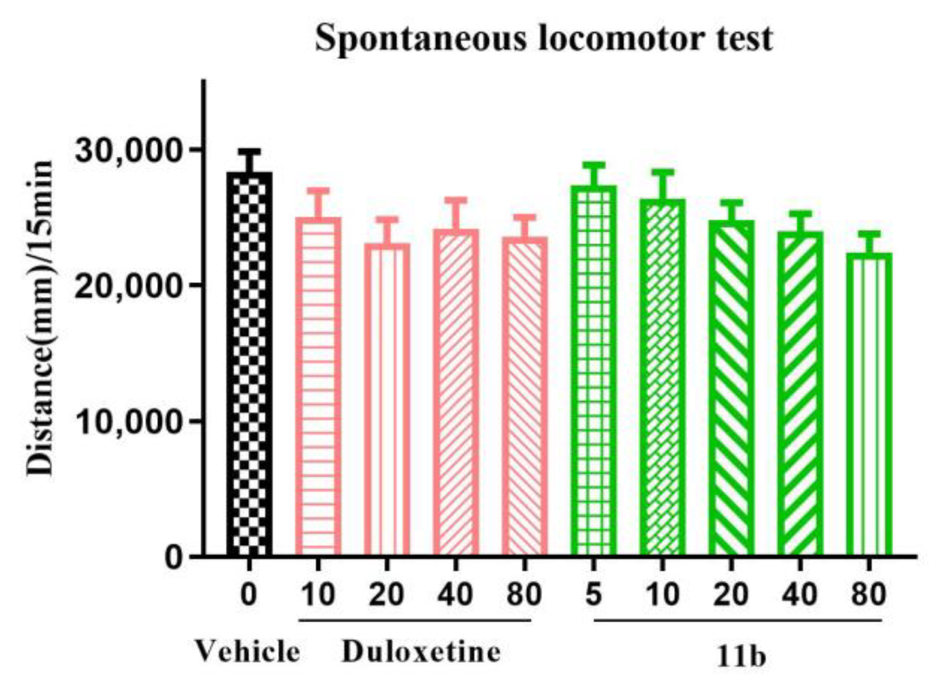 Molecules 29 05240 g005 Molecules 29 05240 g005