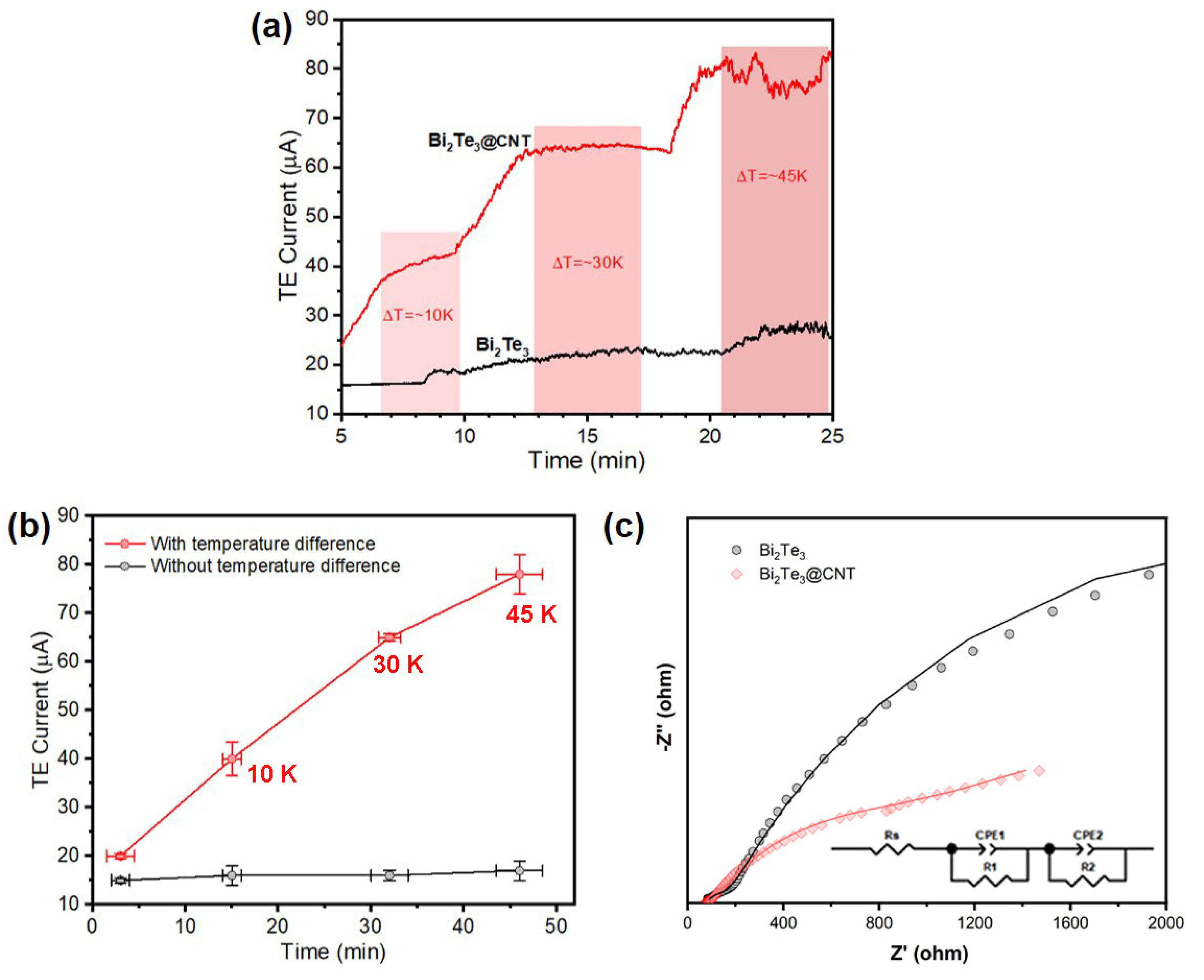 Molecules 29 05242 g004