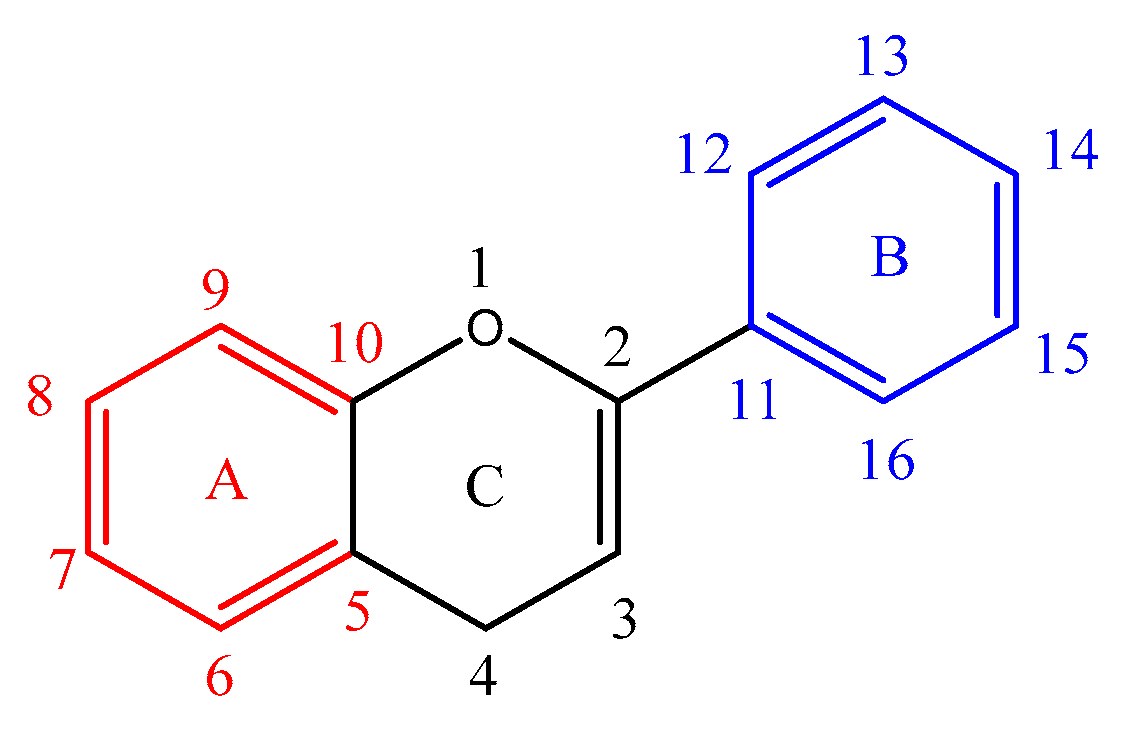 Molecules 29 05246 g001