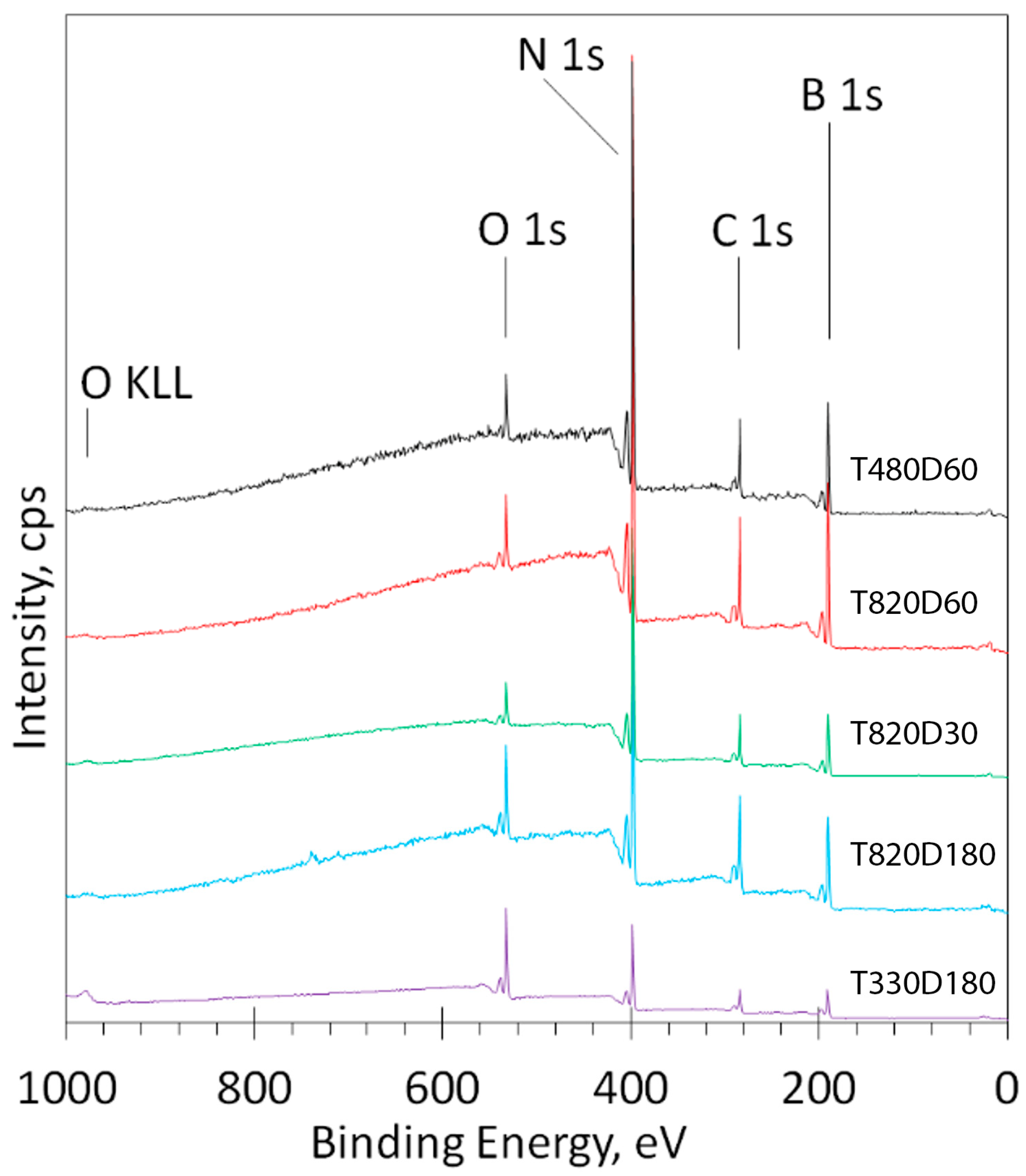 Molecules 29 05247 g006