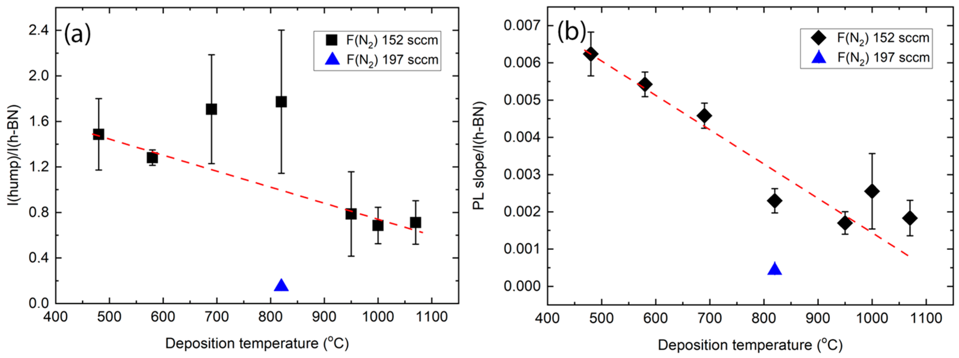 Molecules 29 05247 g008