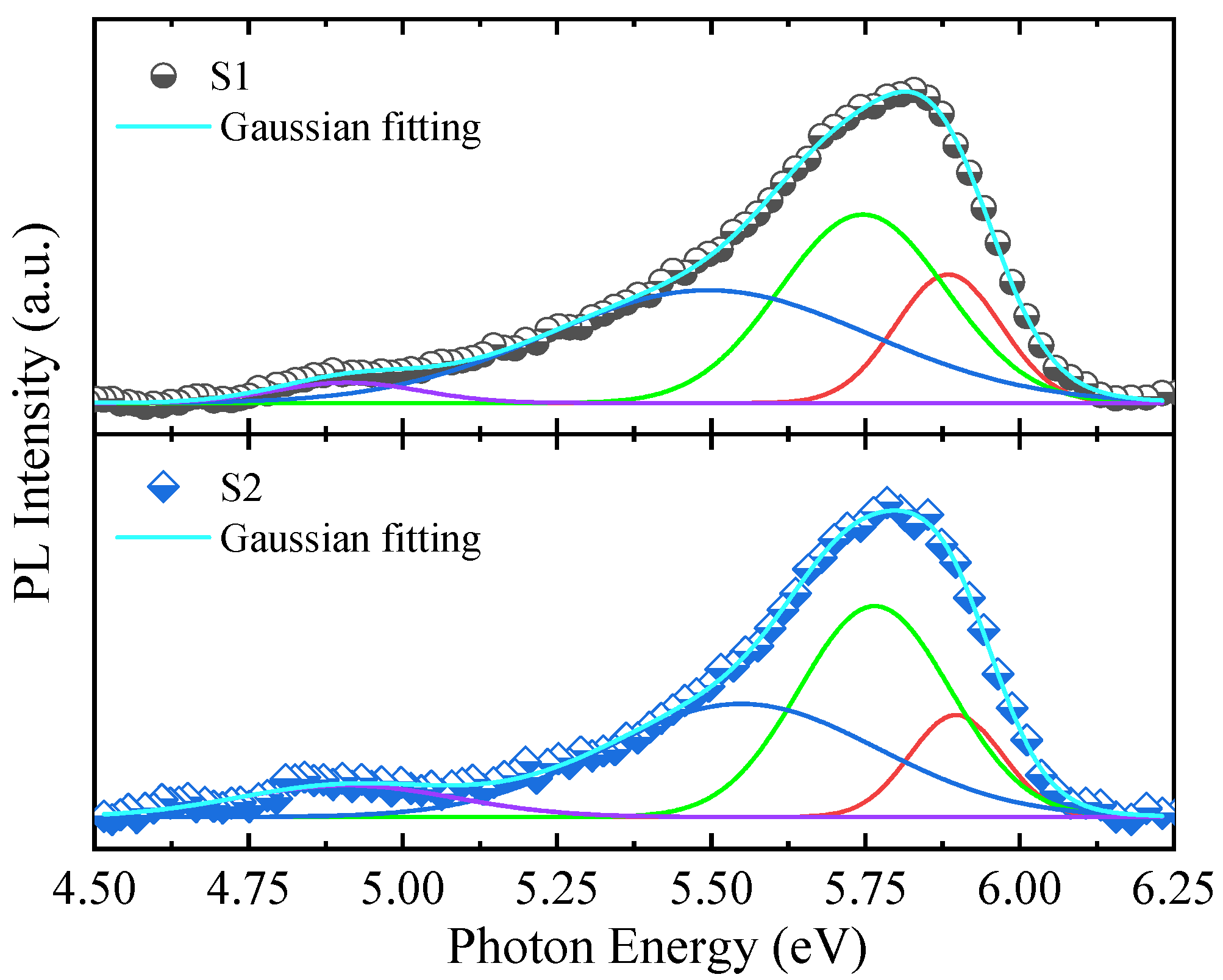 Molecules 29 05249 g001