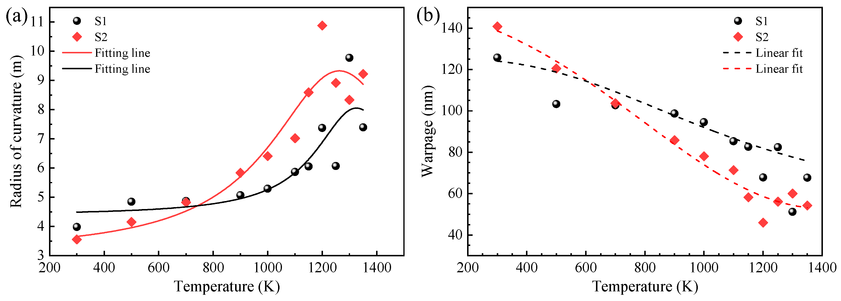 Molecules 29 05249 g002
