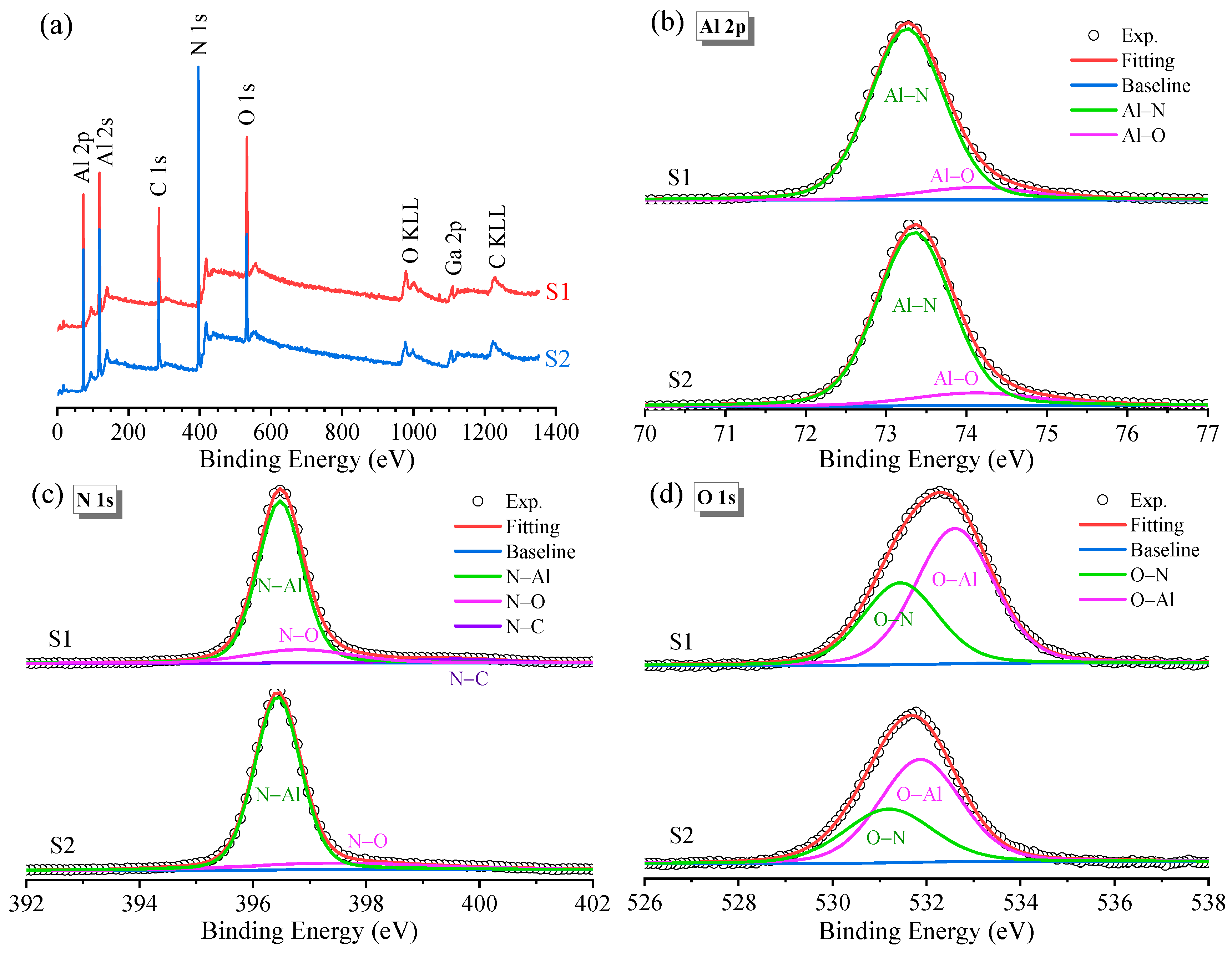 Molecules 29 05249 g003