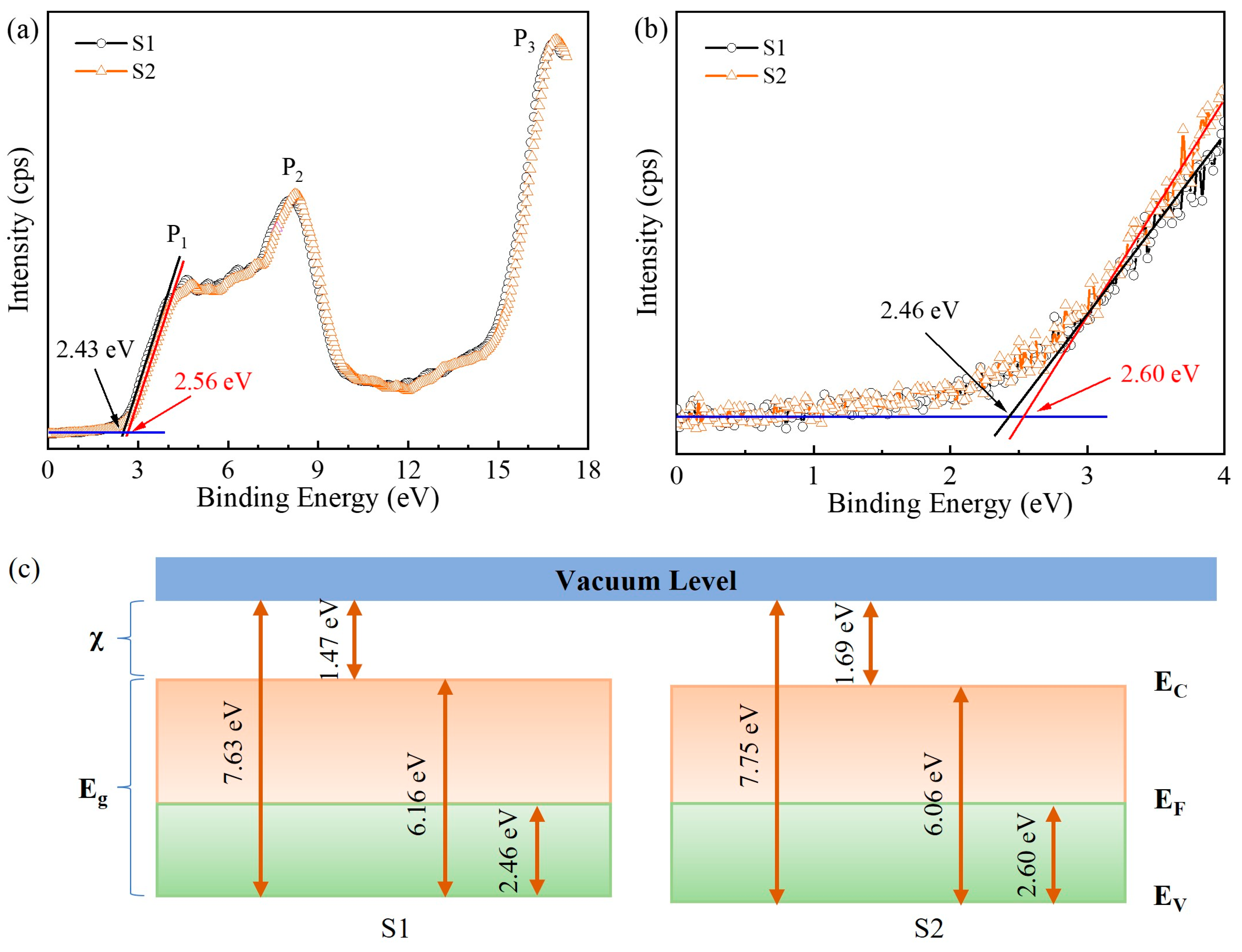 Molecules 29 05249 g004