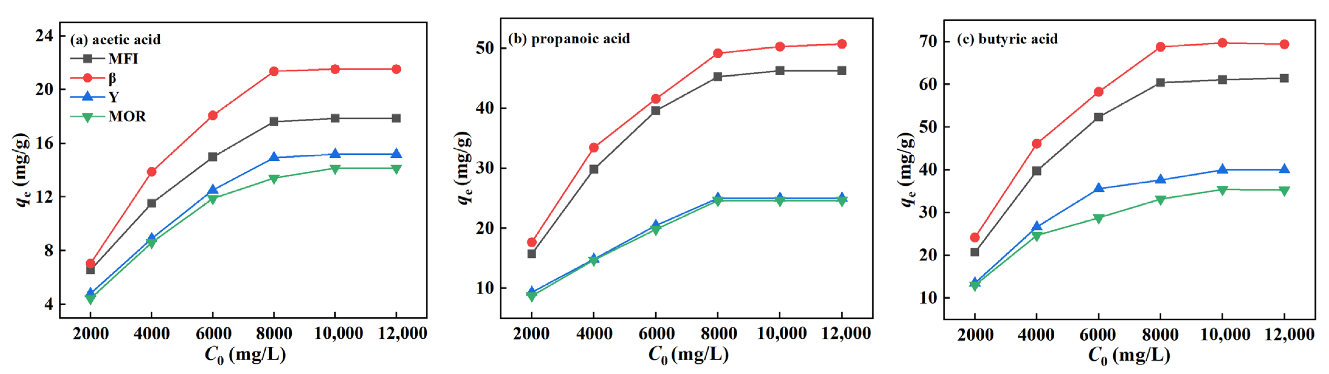 Molecules 29 05251 g005