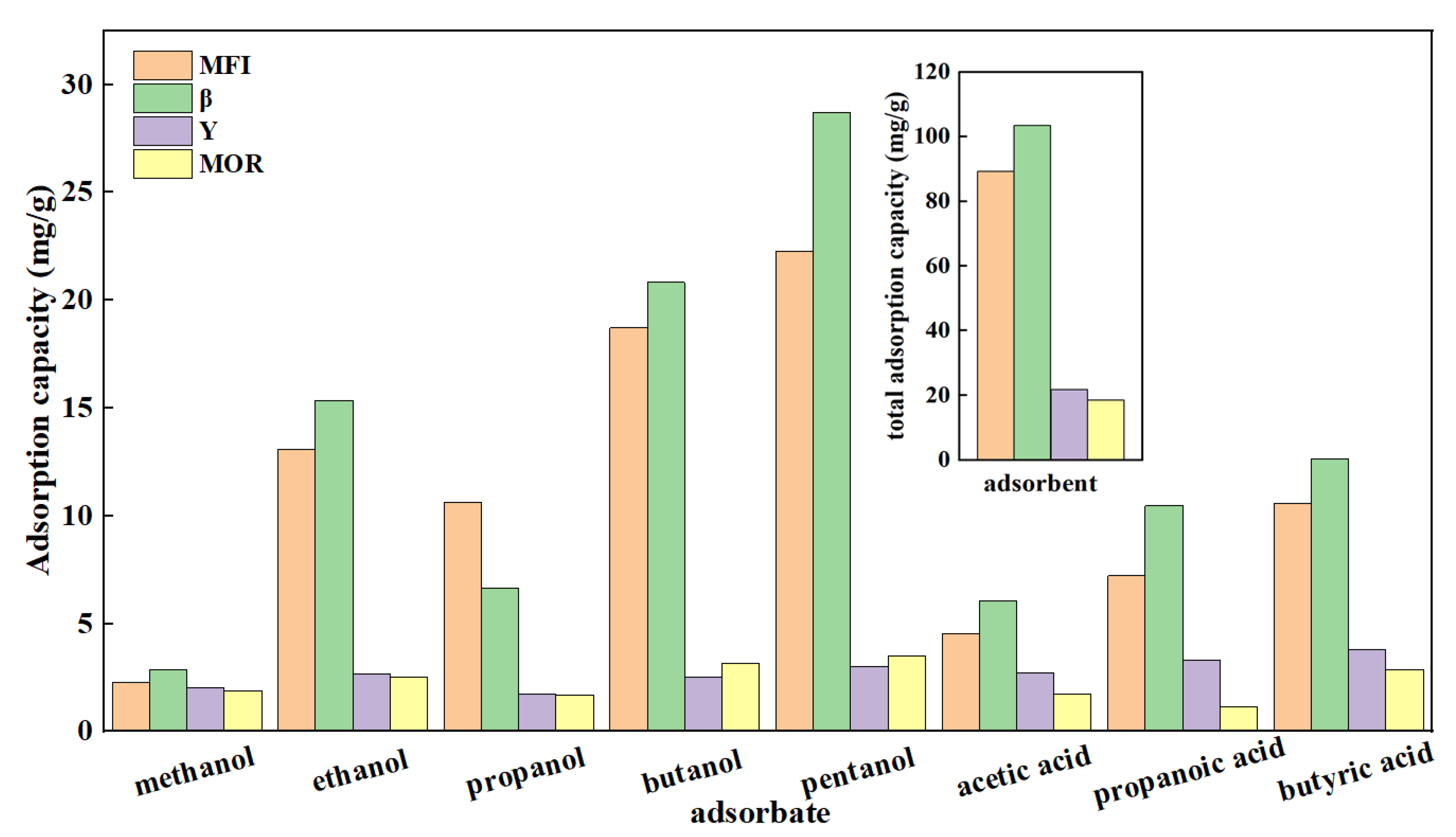 Molecules 29 05251 g008