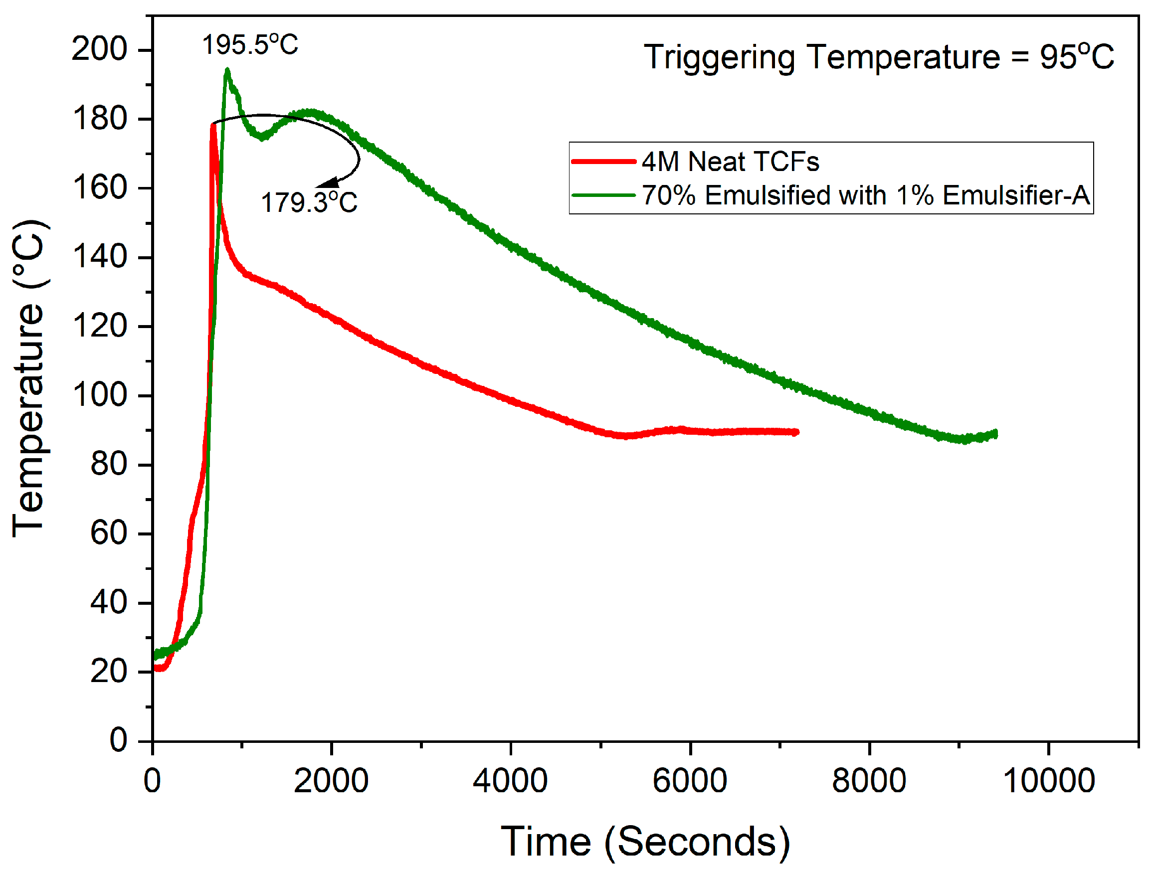 Molecules 29 05252 g001