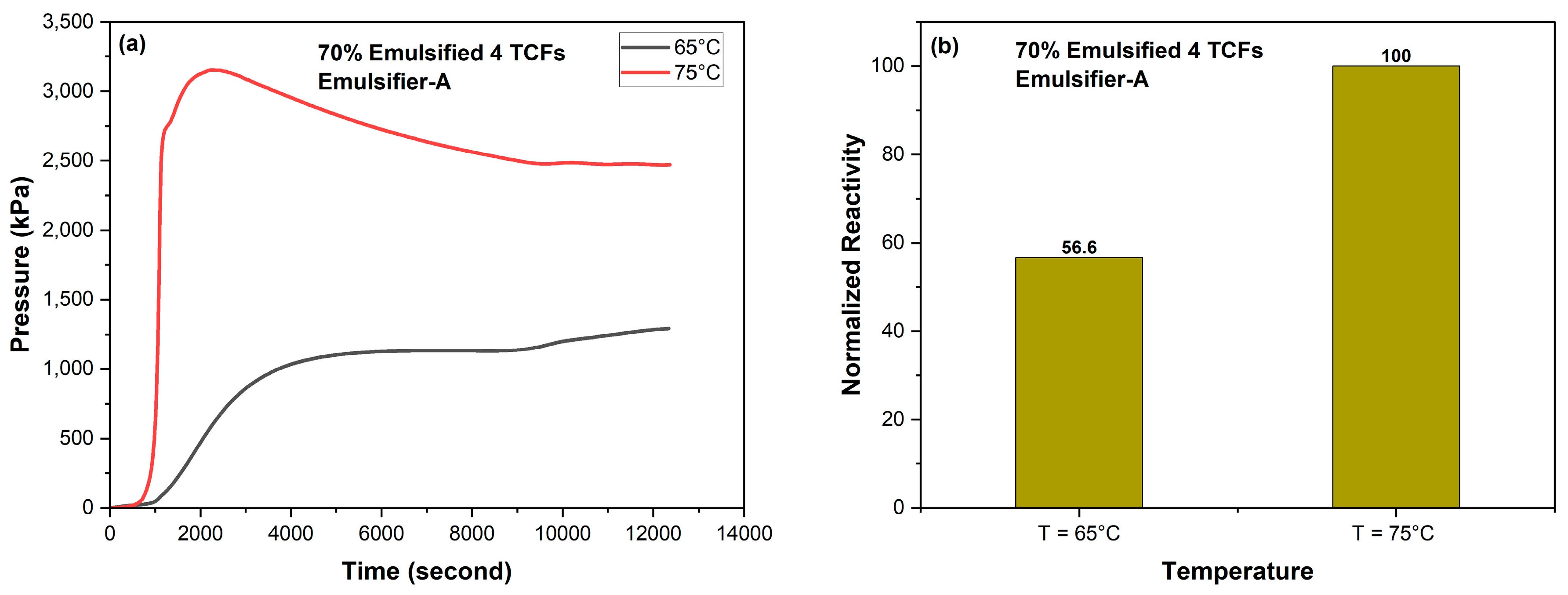 Molecules 29 05252 g009