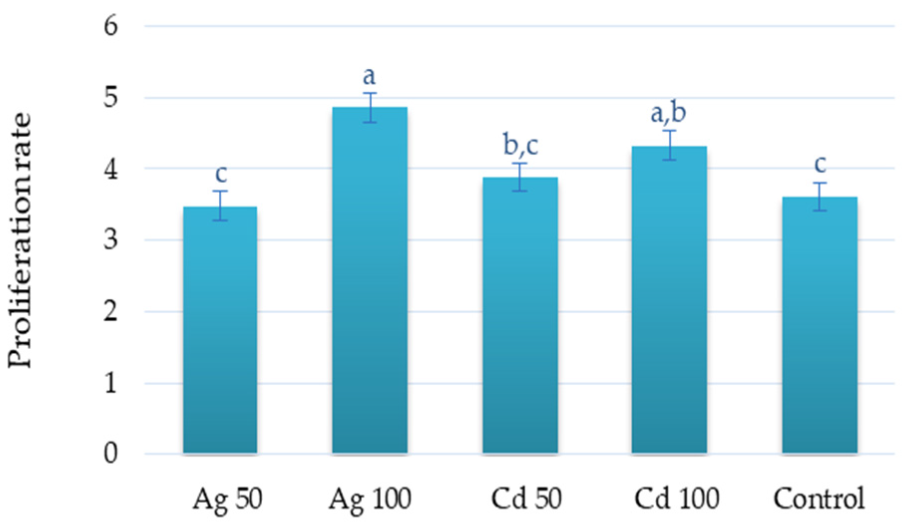 Molecules 29 05263 g002 Molecules 29 05263 g002