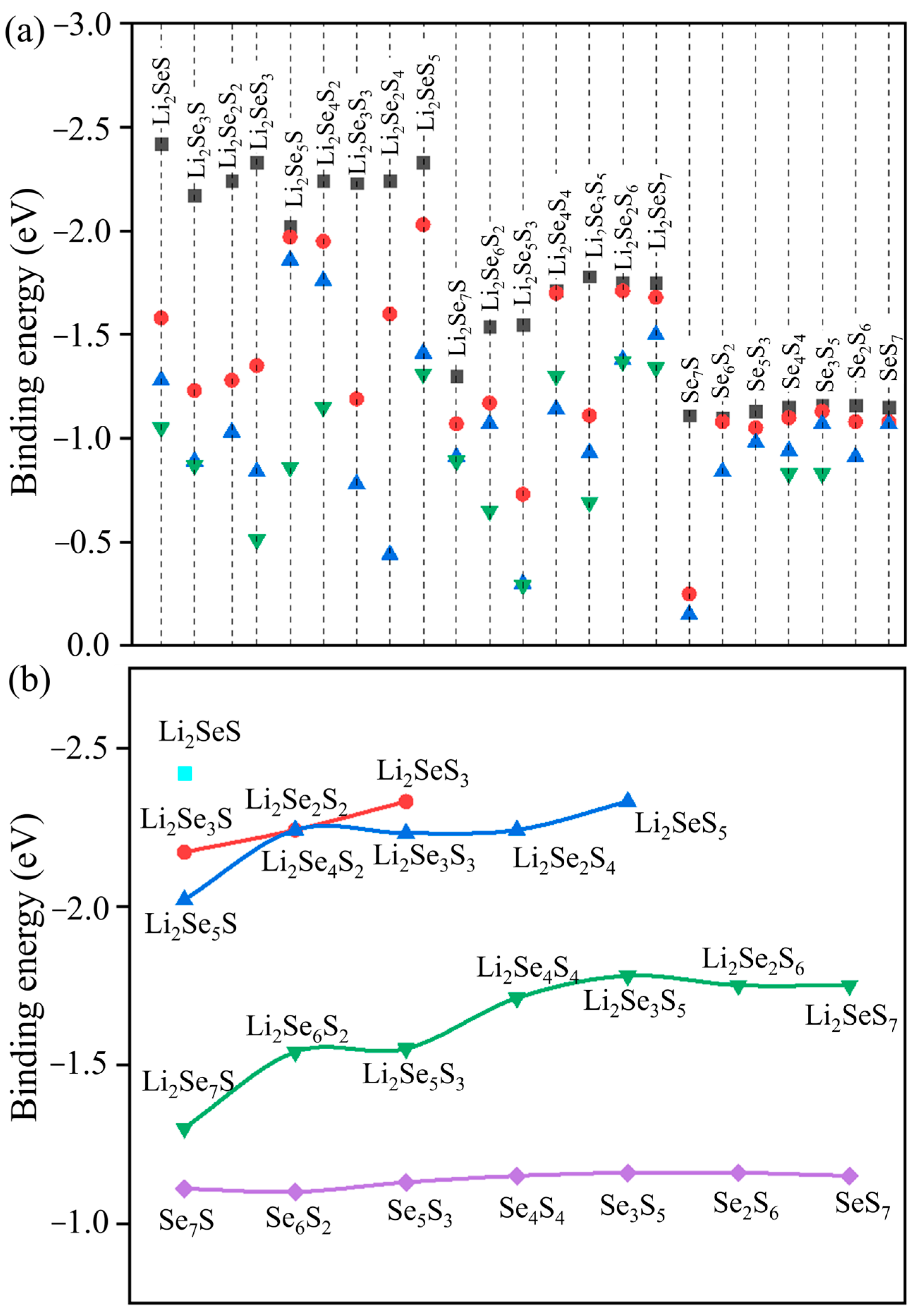 Molecules 29 05264 g003