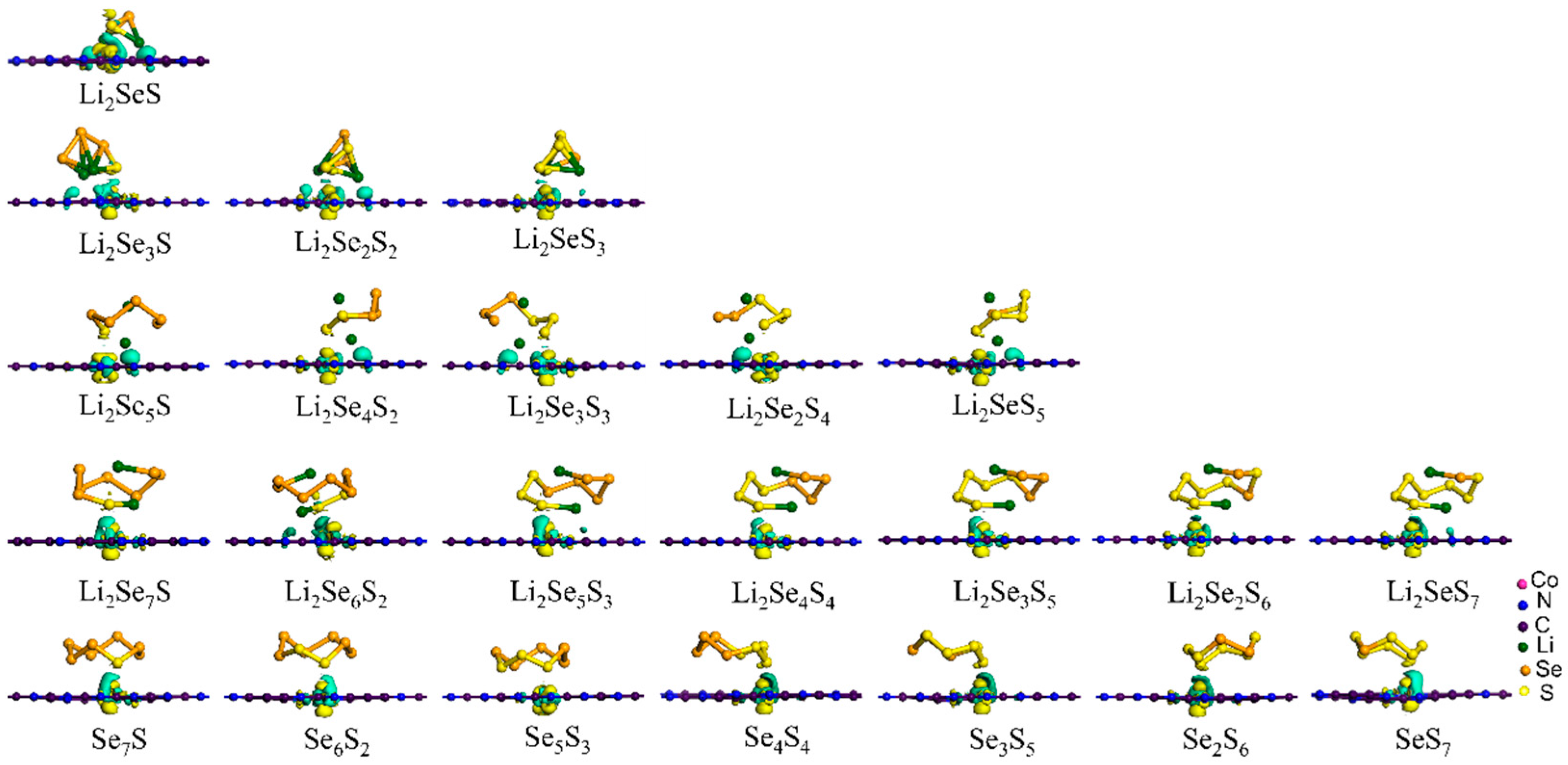 Molecules 29 05264 g005
