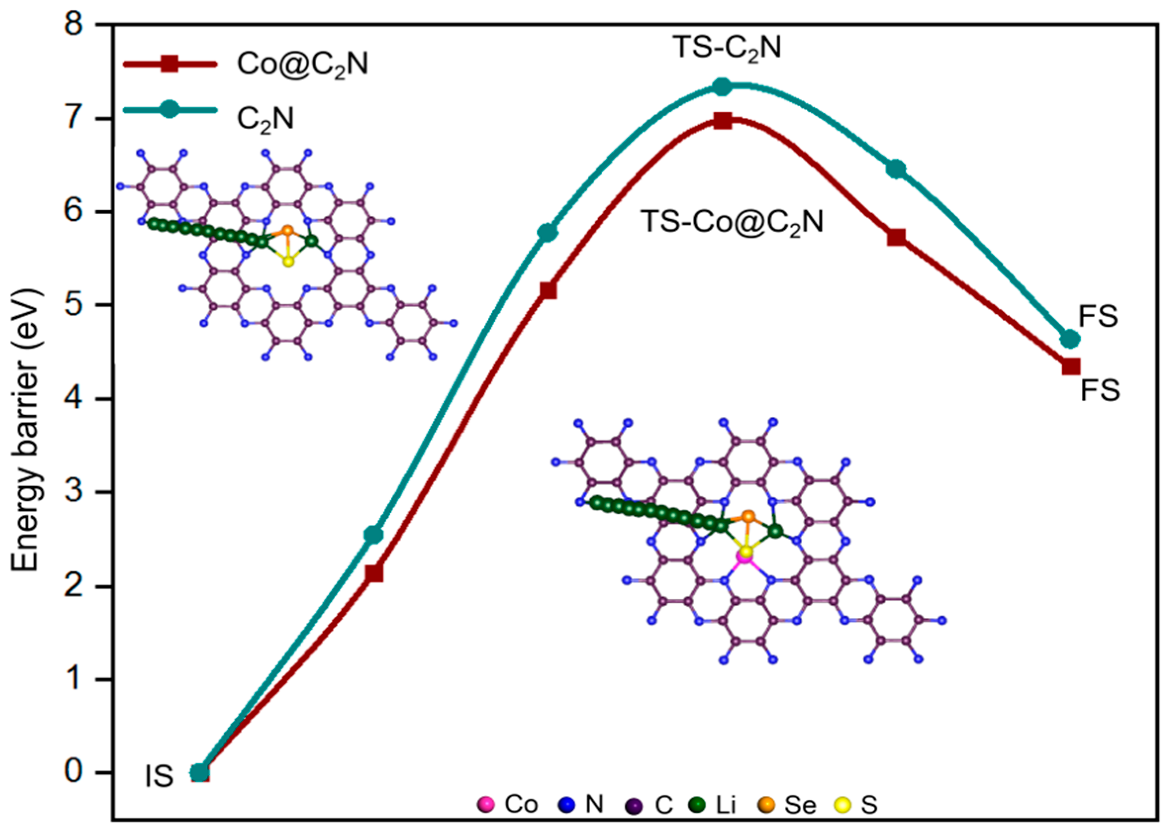 Molecules 29 05264 g010