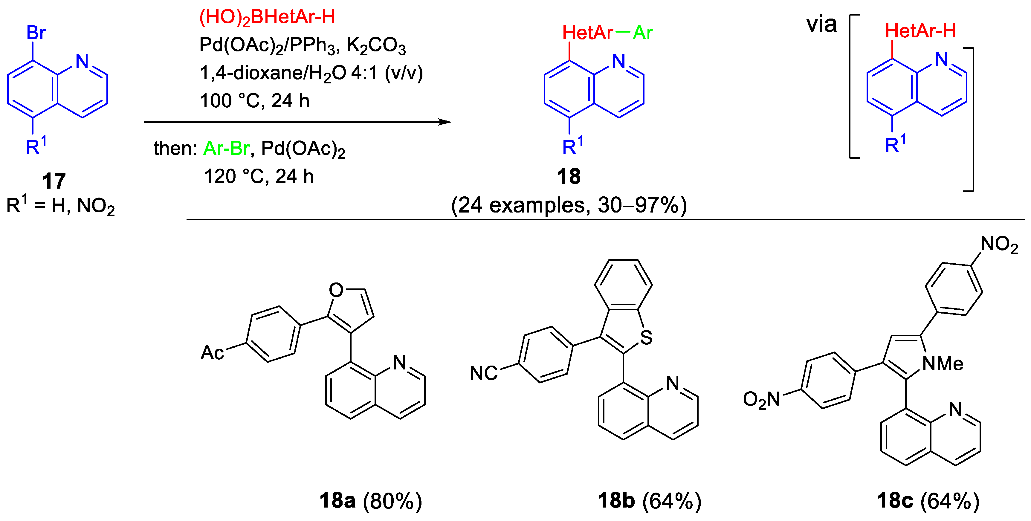 Molecules 29 05265 sch007