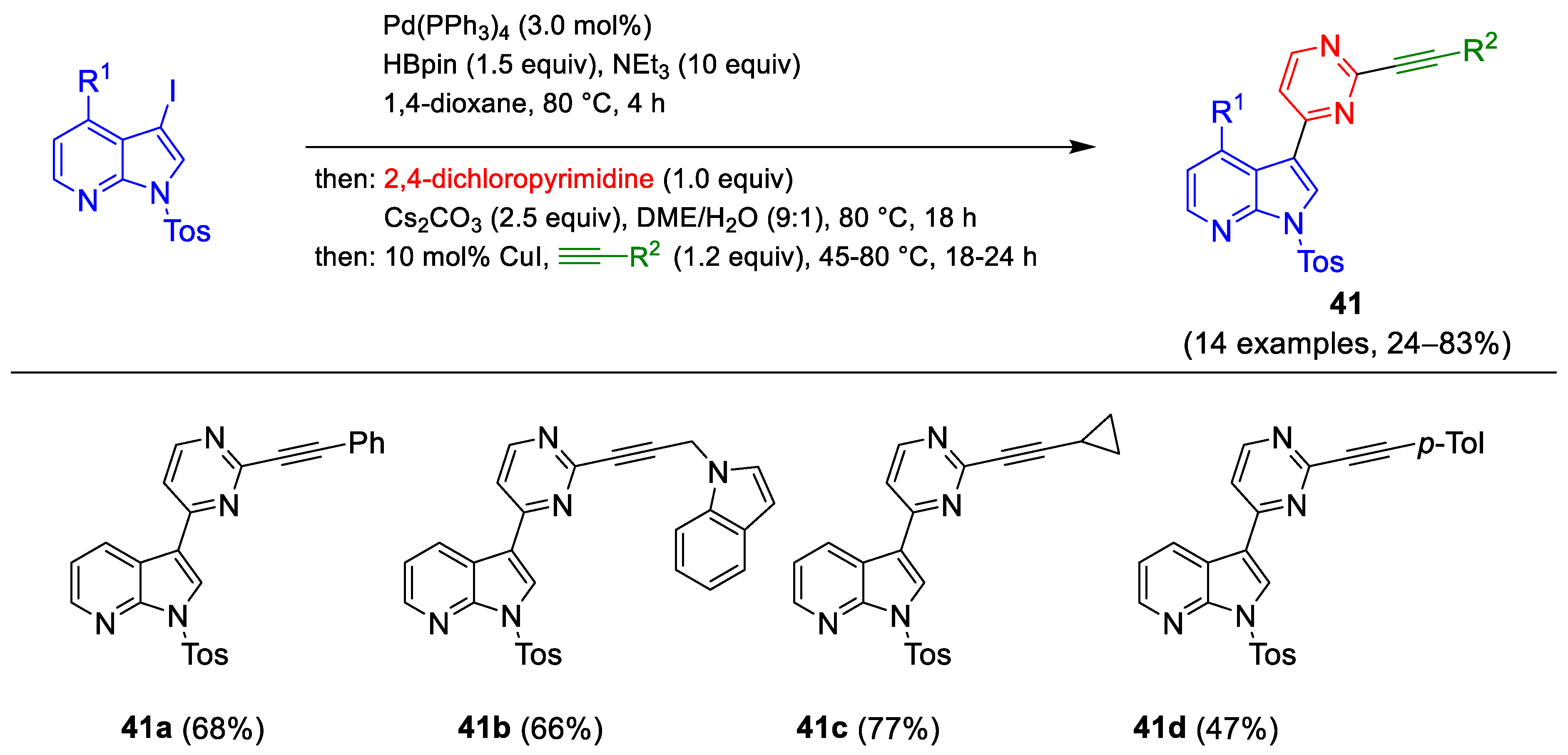 Molecules 29 05265 sch015