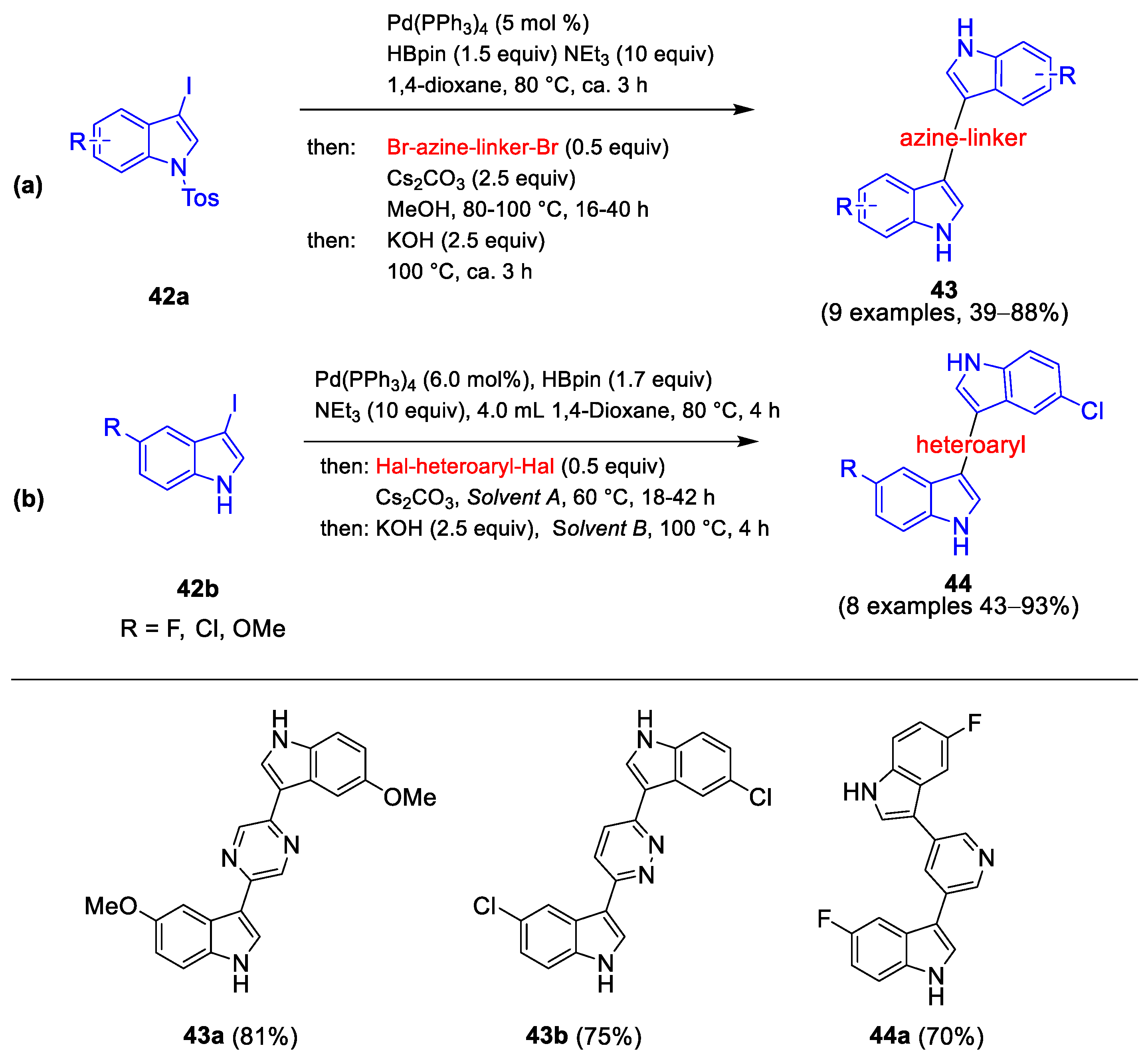 Molecules 29 05265 sch016