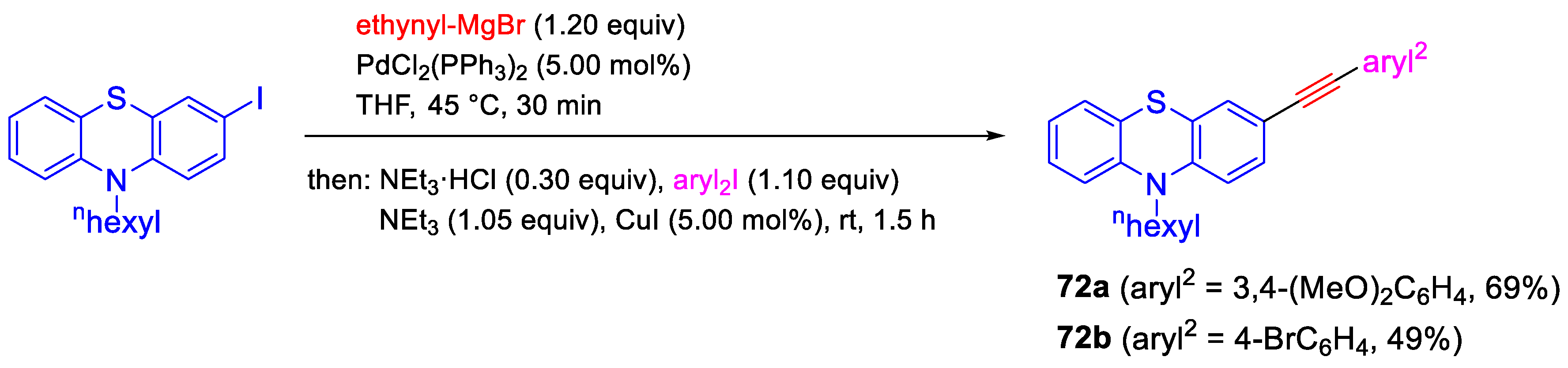Molecules 29 05265 sch024