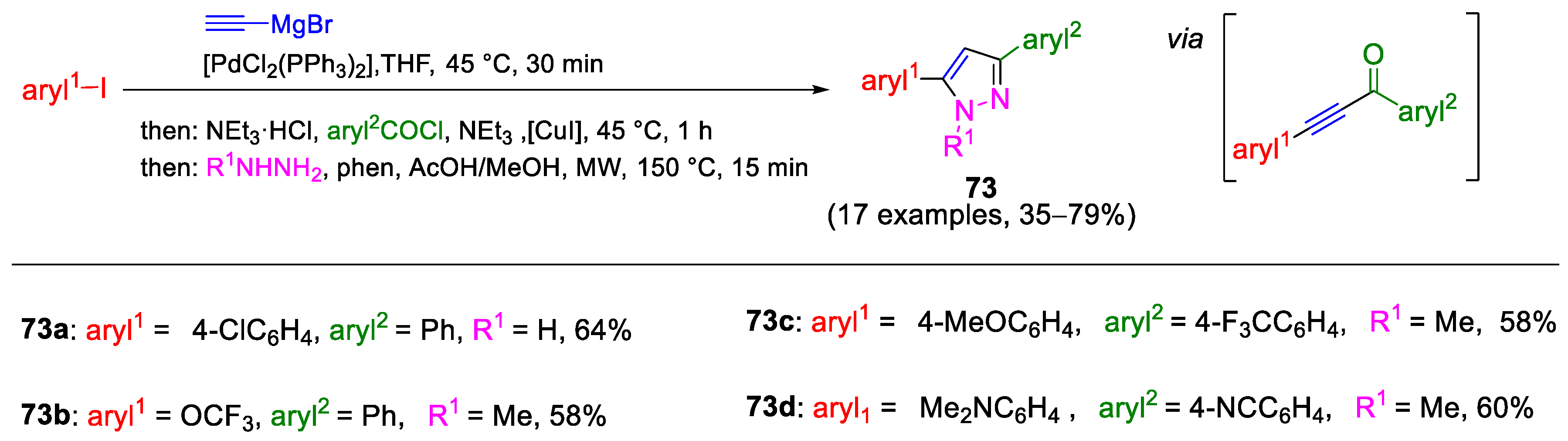 Molecules 29 05265 sch025
