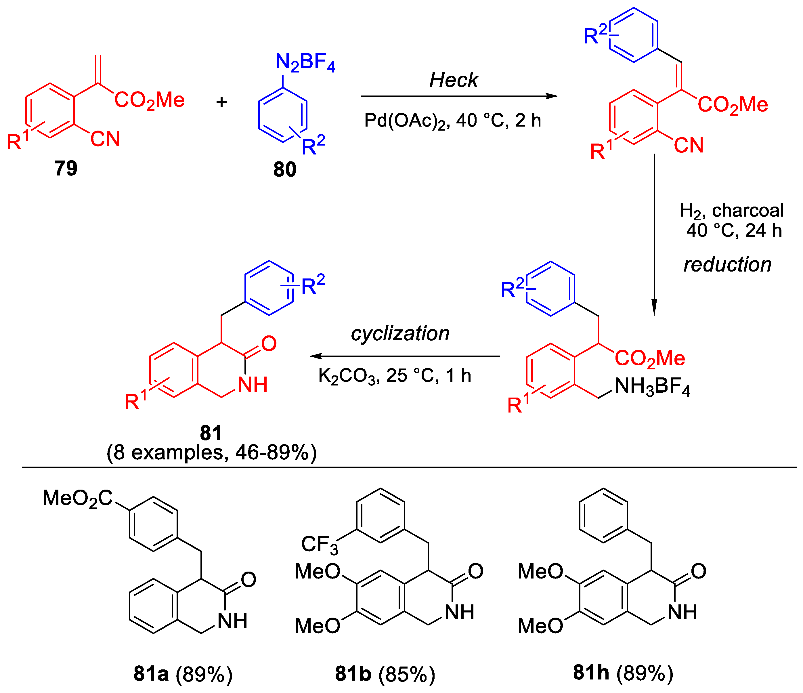 Molecules 29 05265 sch028
