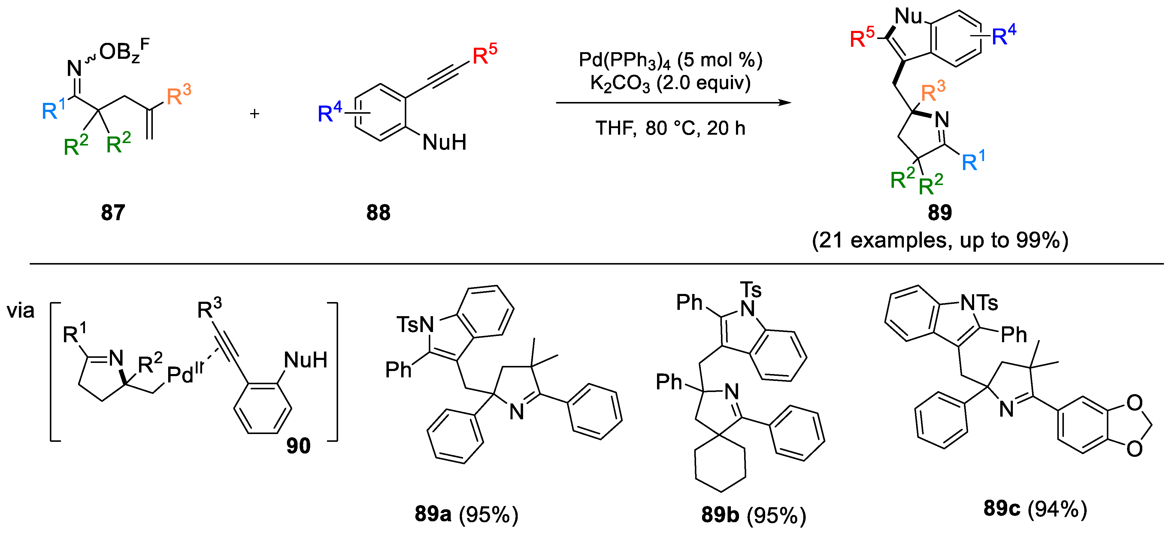 Molecules 29 05265 sch031